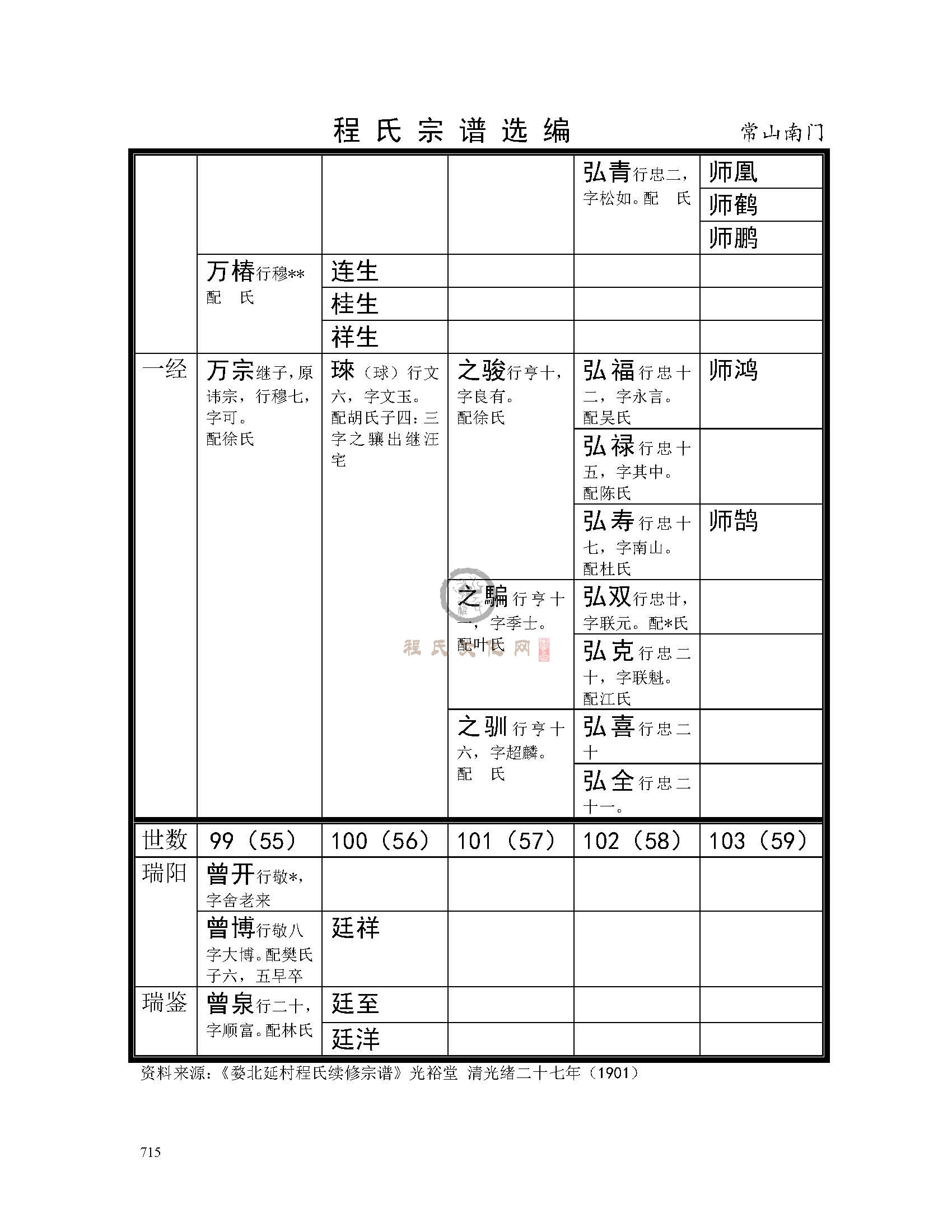 常山南门支系 (5).jpg