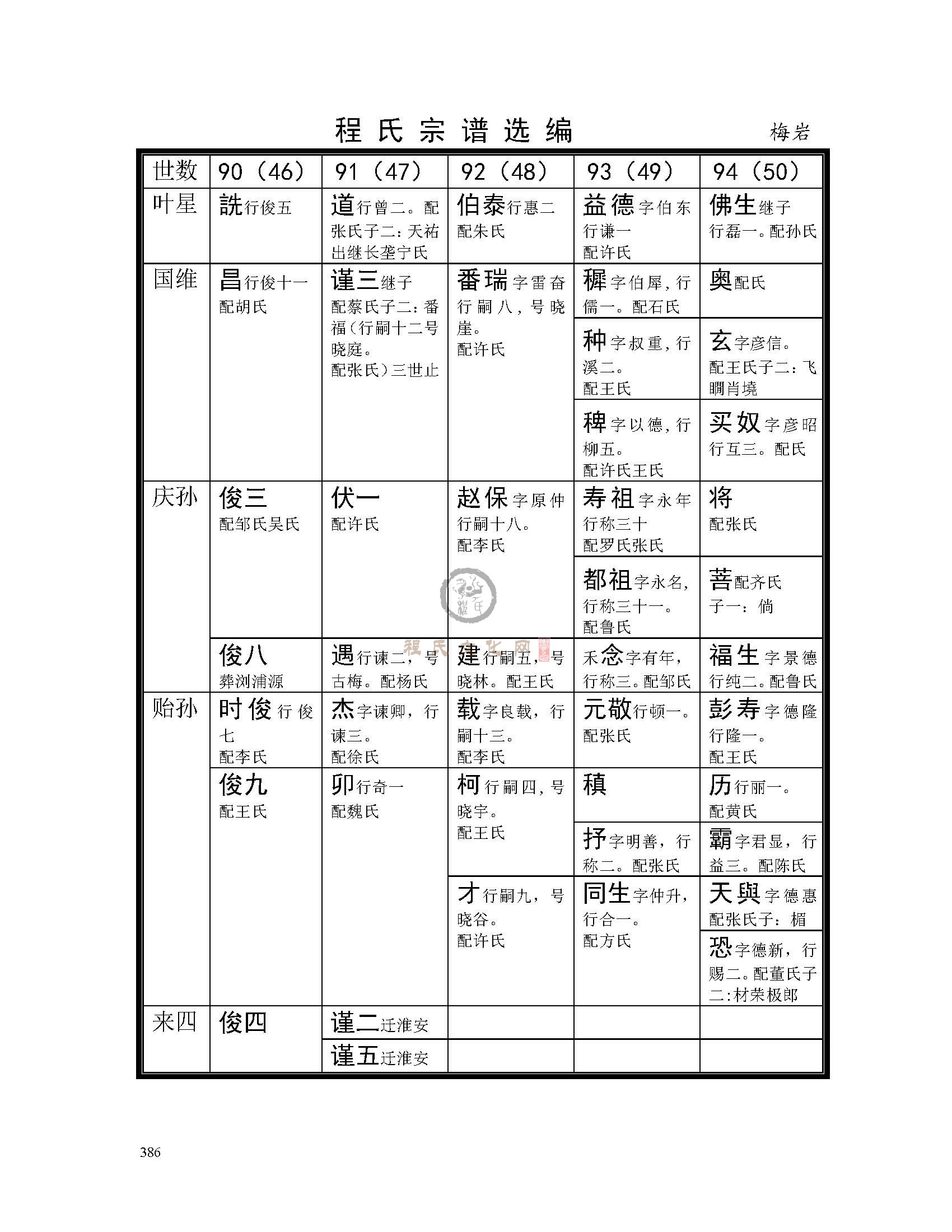 梅岩支系 (2).jpg