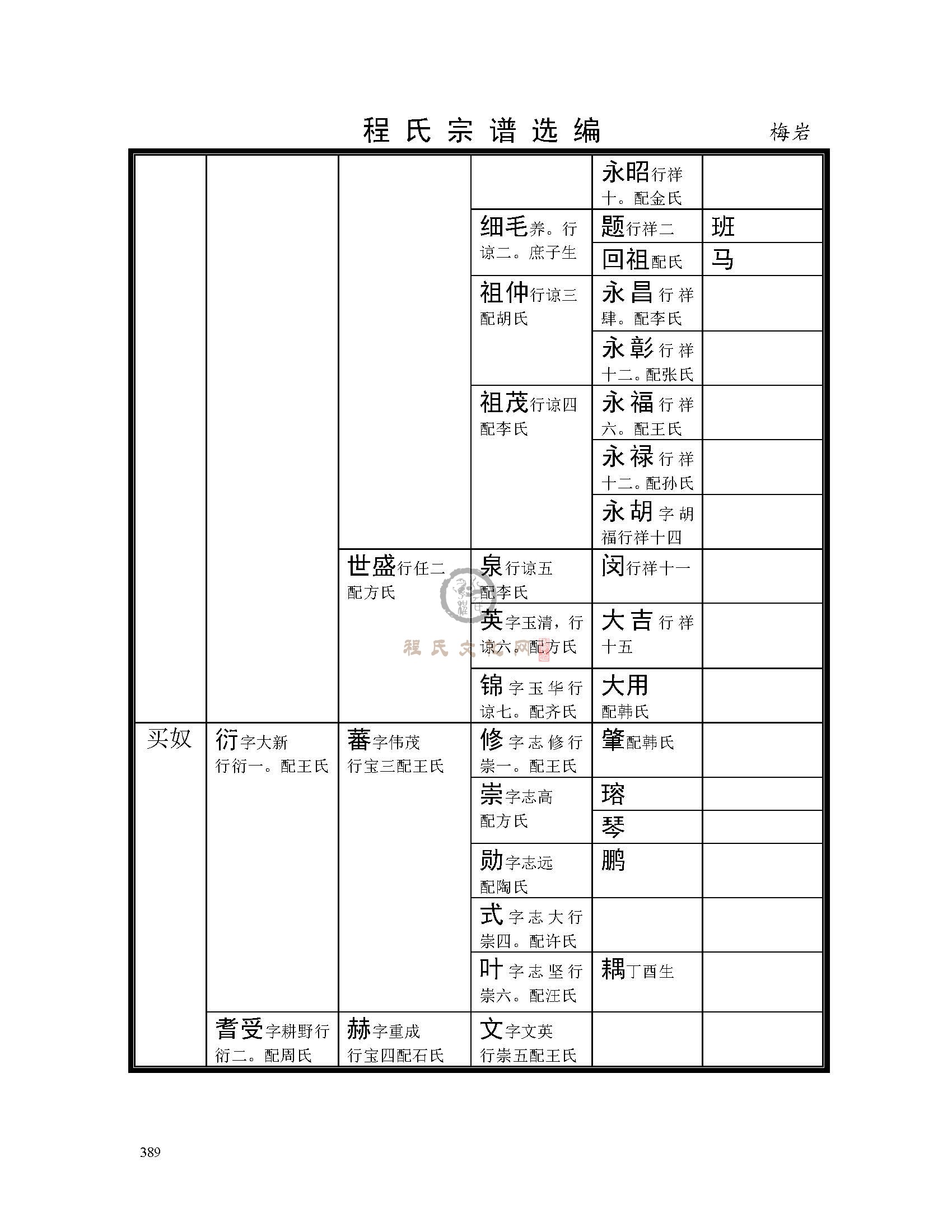 梅岩支系 (5).jpg