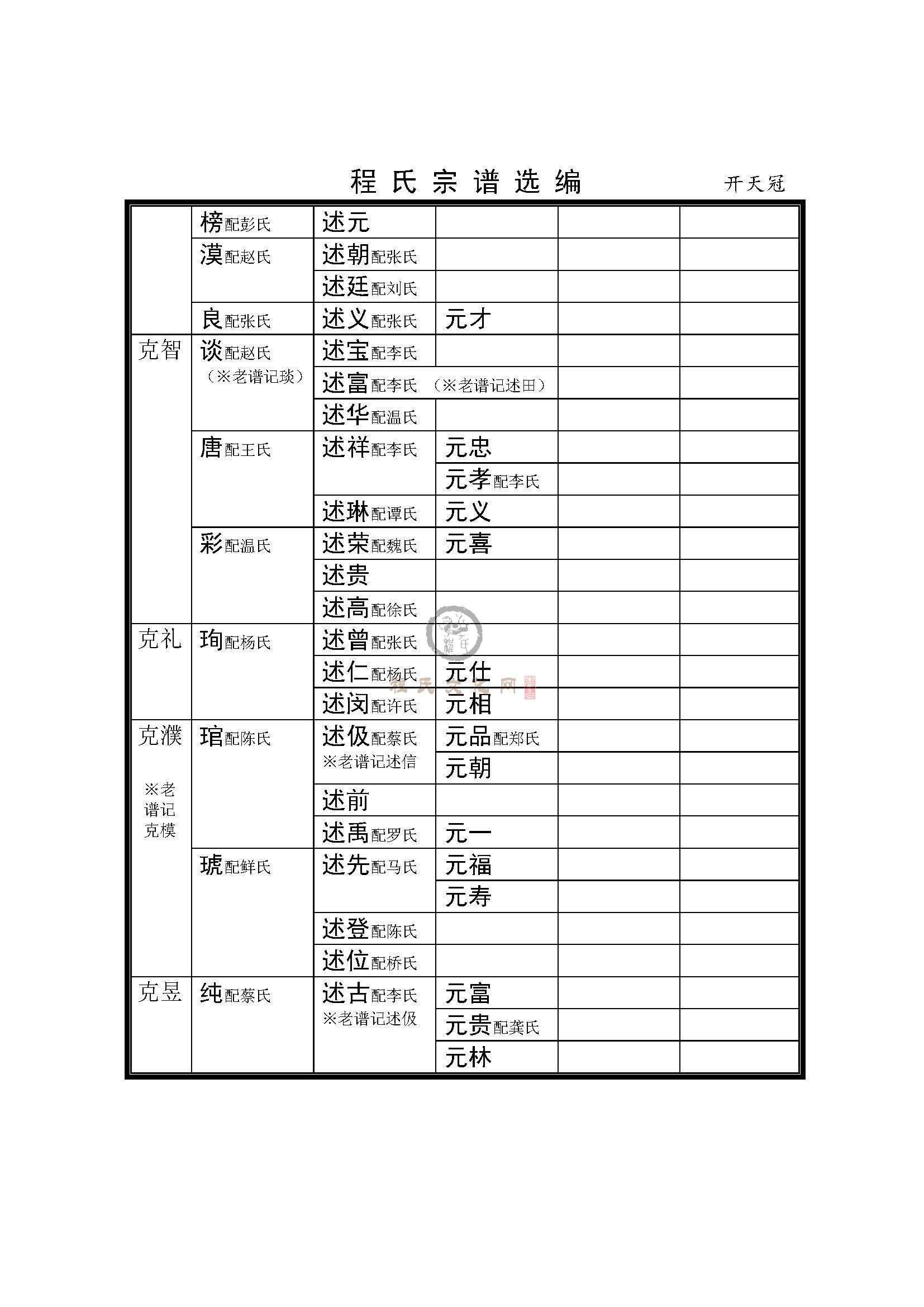 巴中开天冠支系 (5).jpg