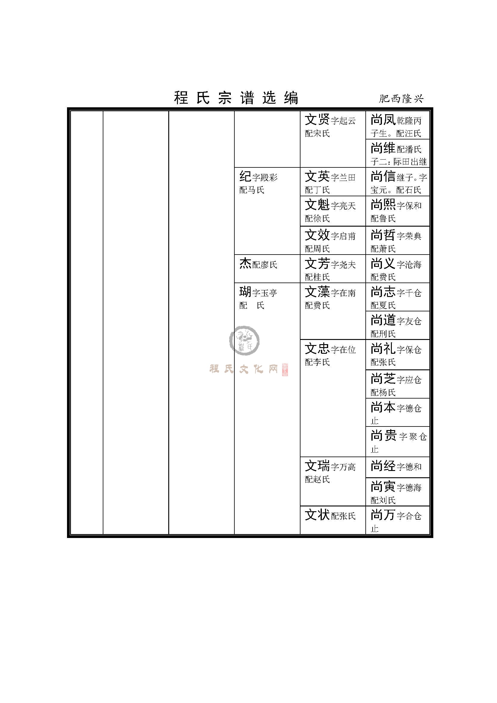 肥西隆兴支系 (2).jpg