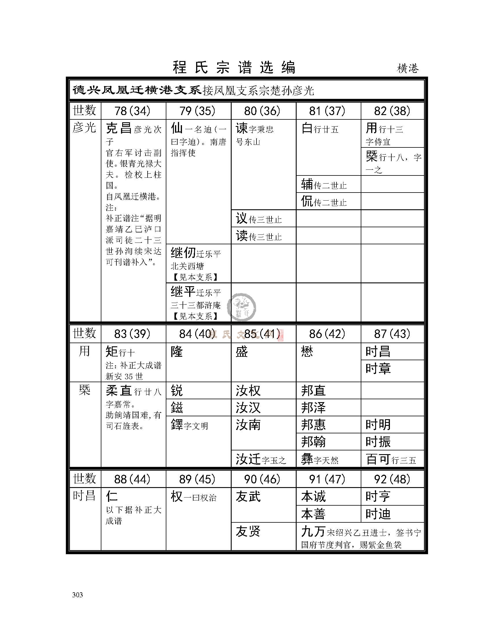 横冈支系 (1).jpg