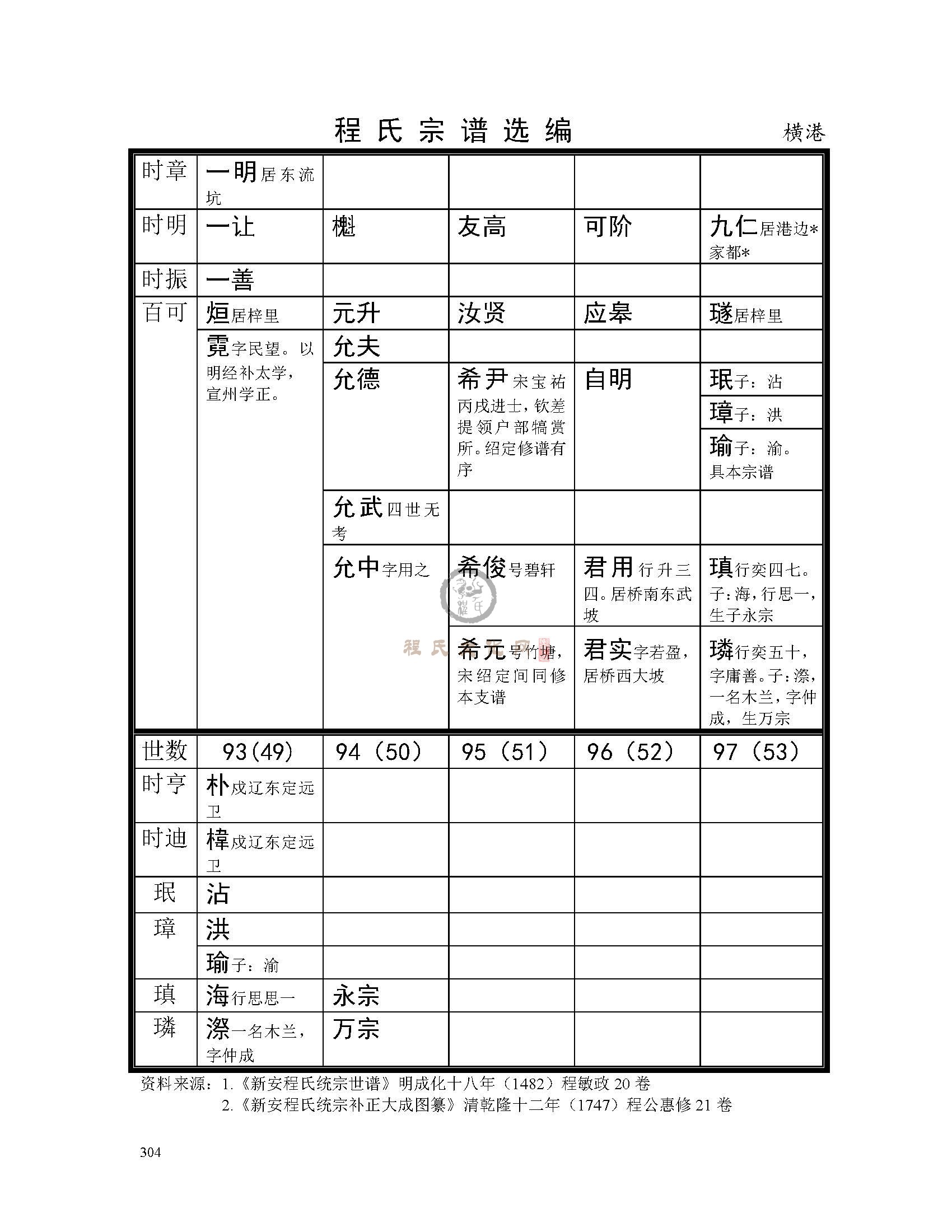 横冈支系 (2).jpg