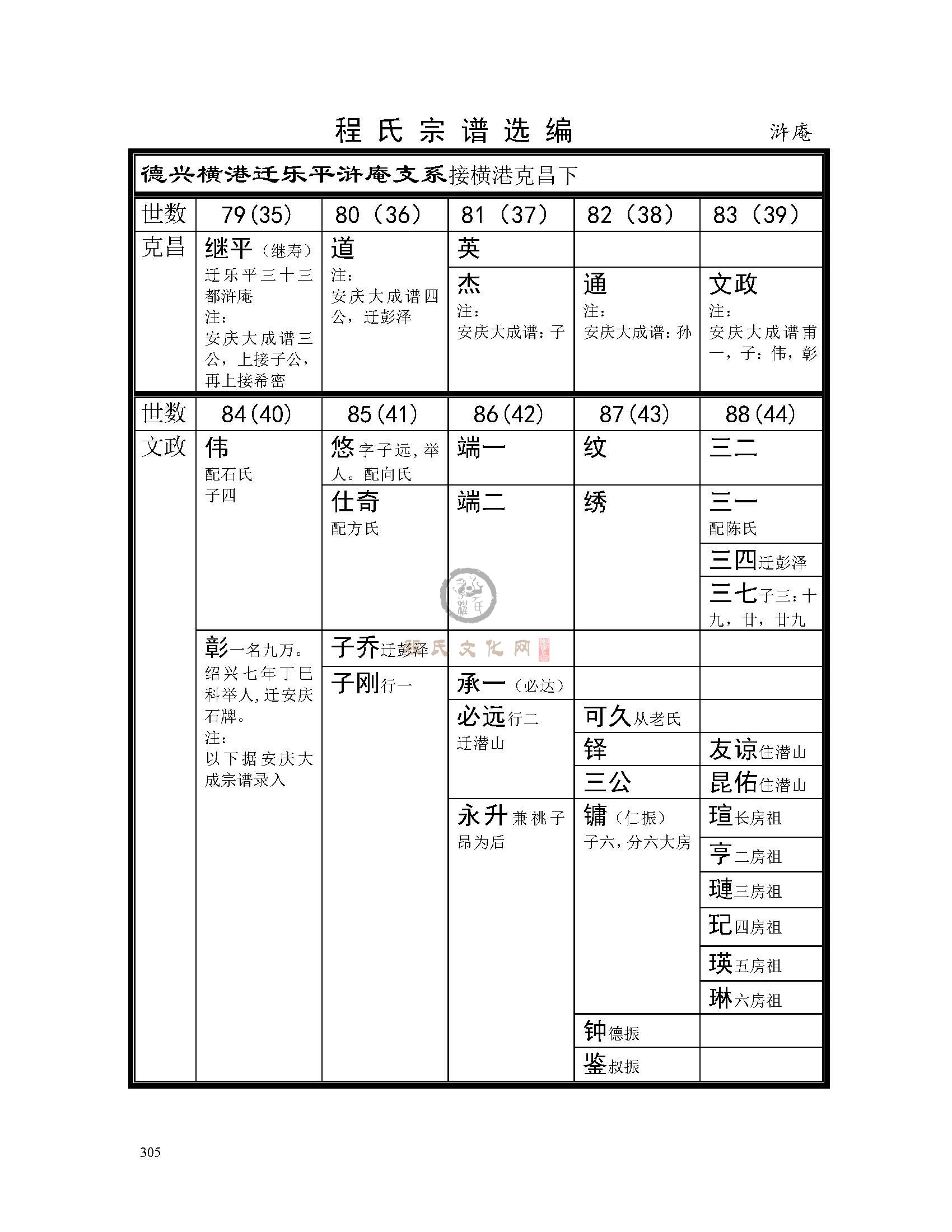 浒庵支系 (1).jpg