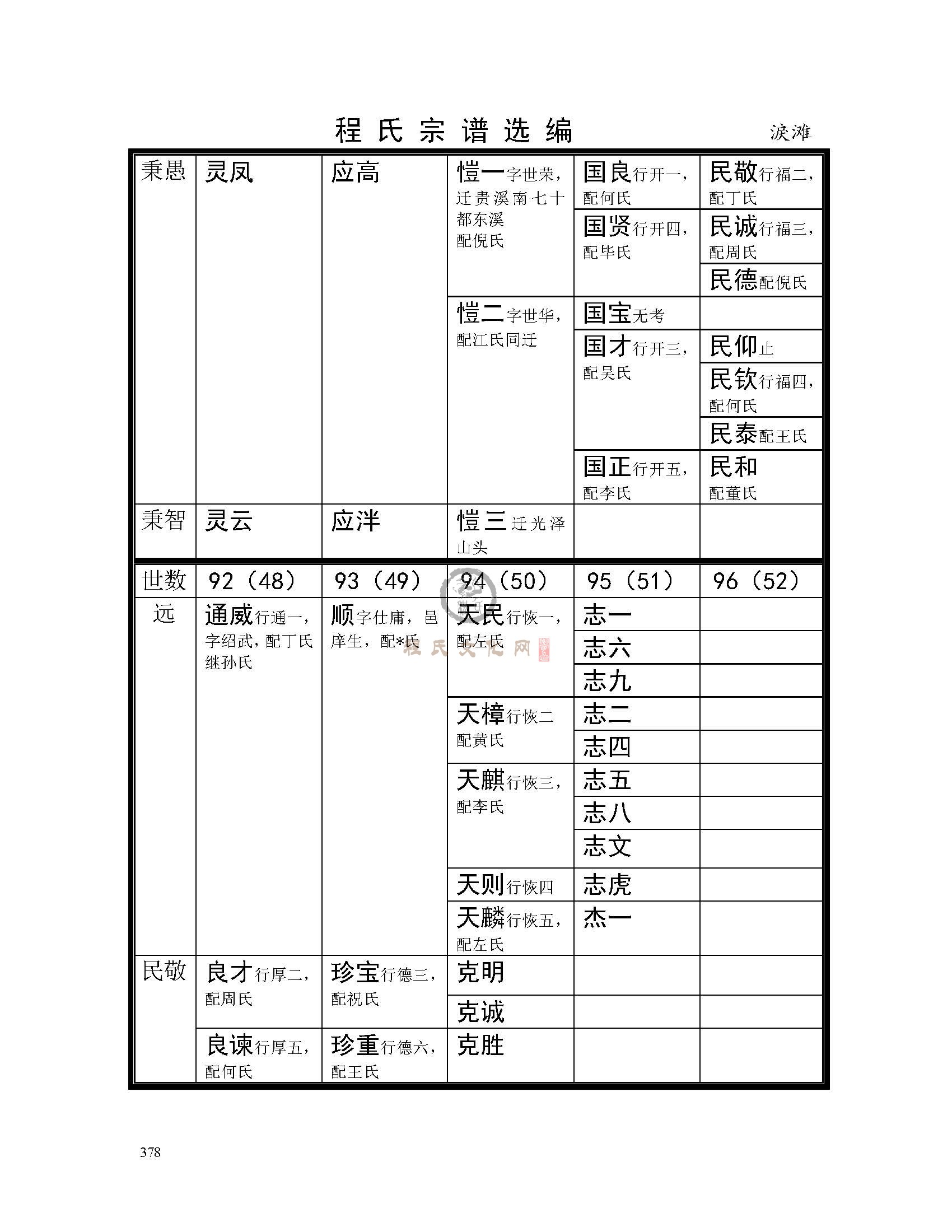 沥滩支子 (2).jpg