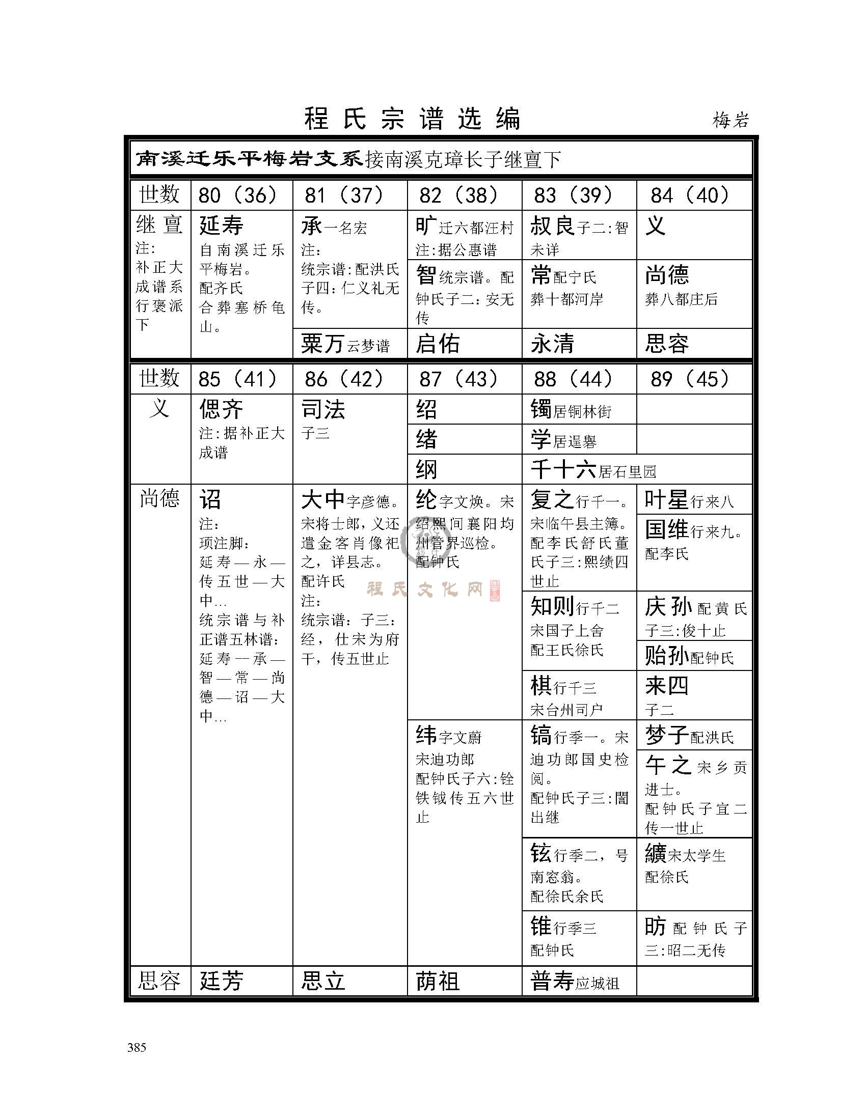 梅岩支系 (1).jpg