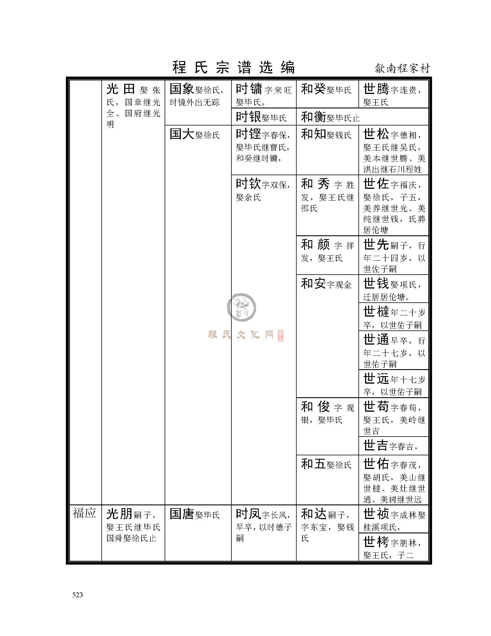 歙南程家村支系 (7).jpg