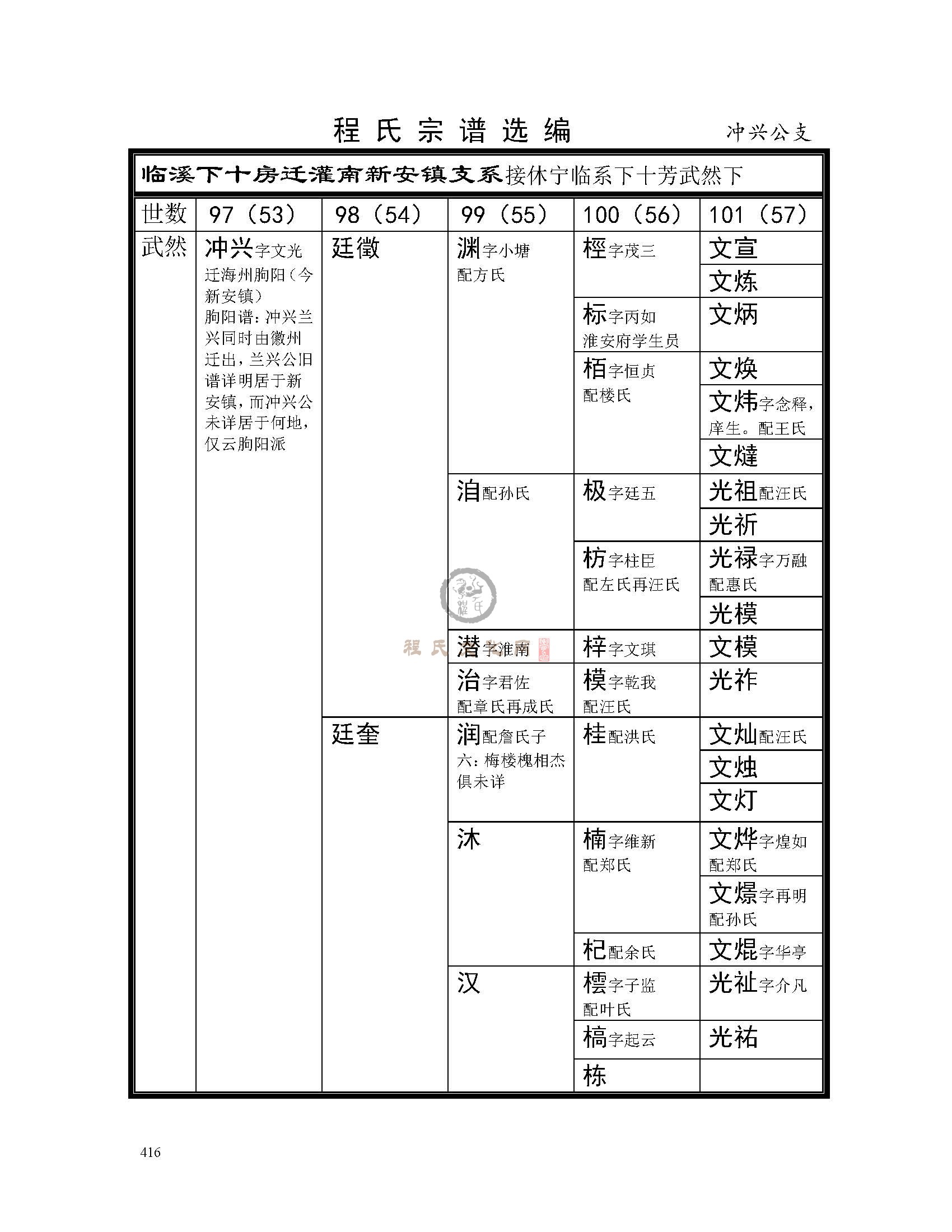 下十房冲兴公支系 (1).jpg