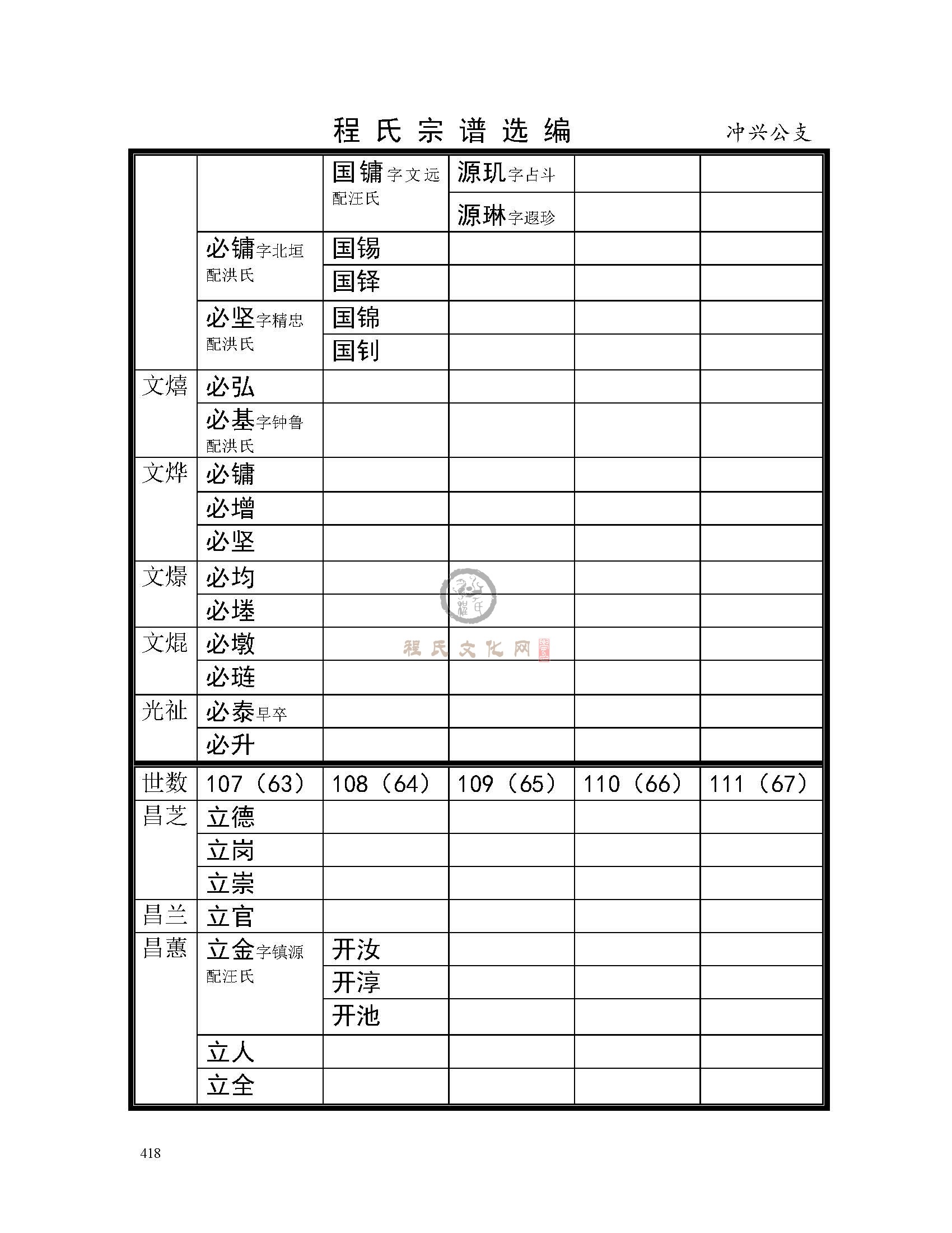 下十房冲兴公支系 (3).jpg