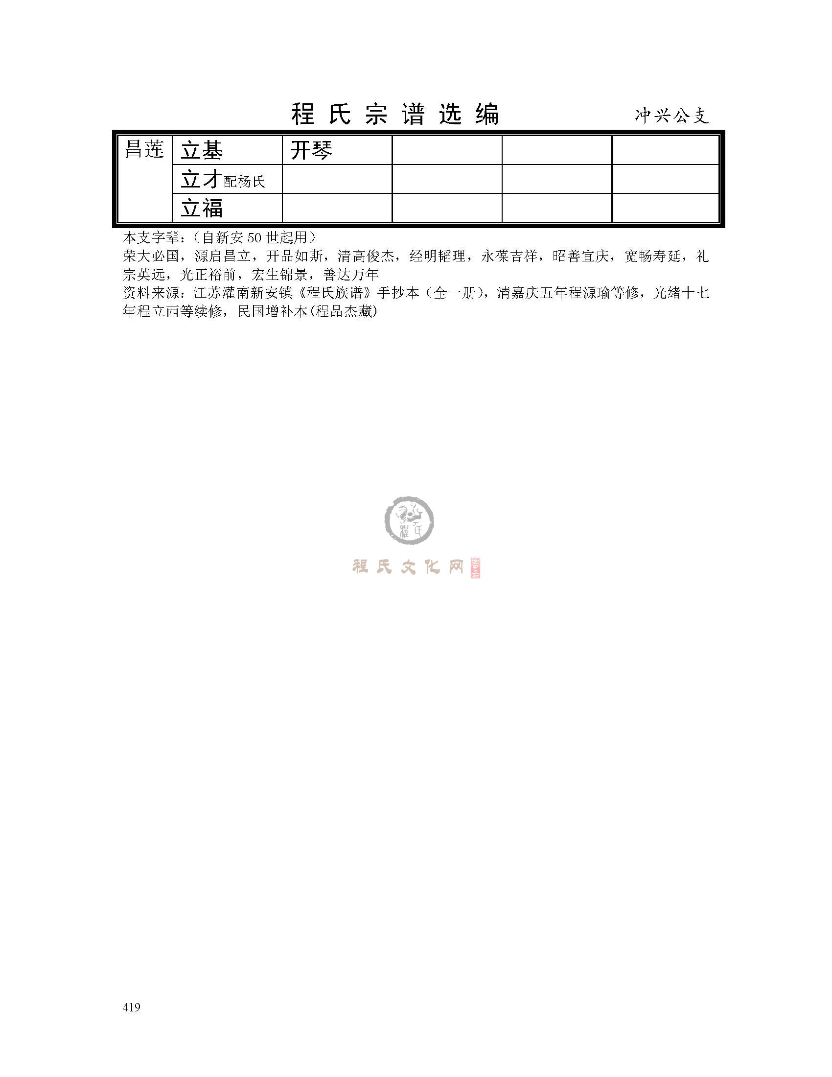 下十房冲兴公支系 (4).jpg