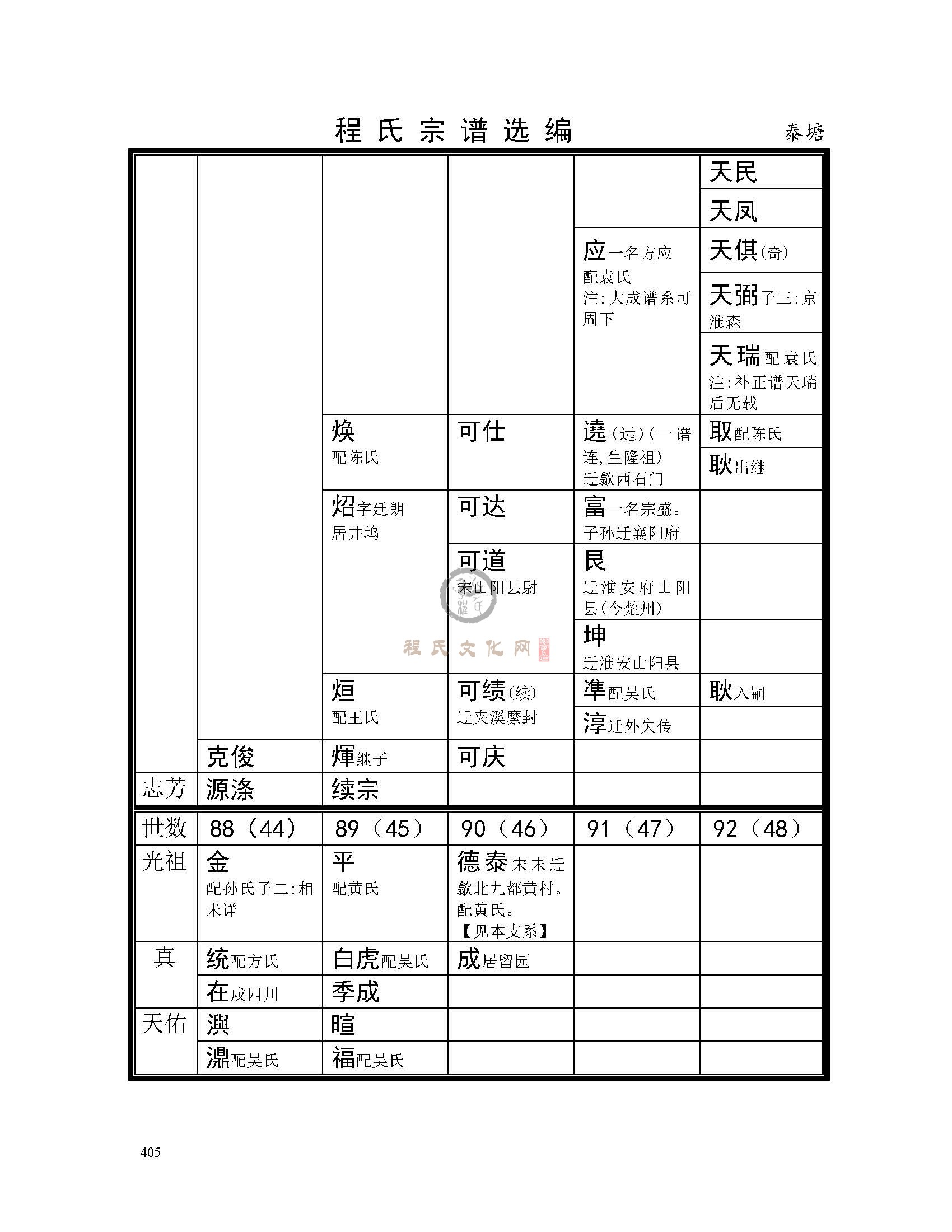 泰塘支系 (2).jpg