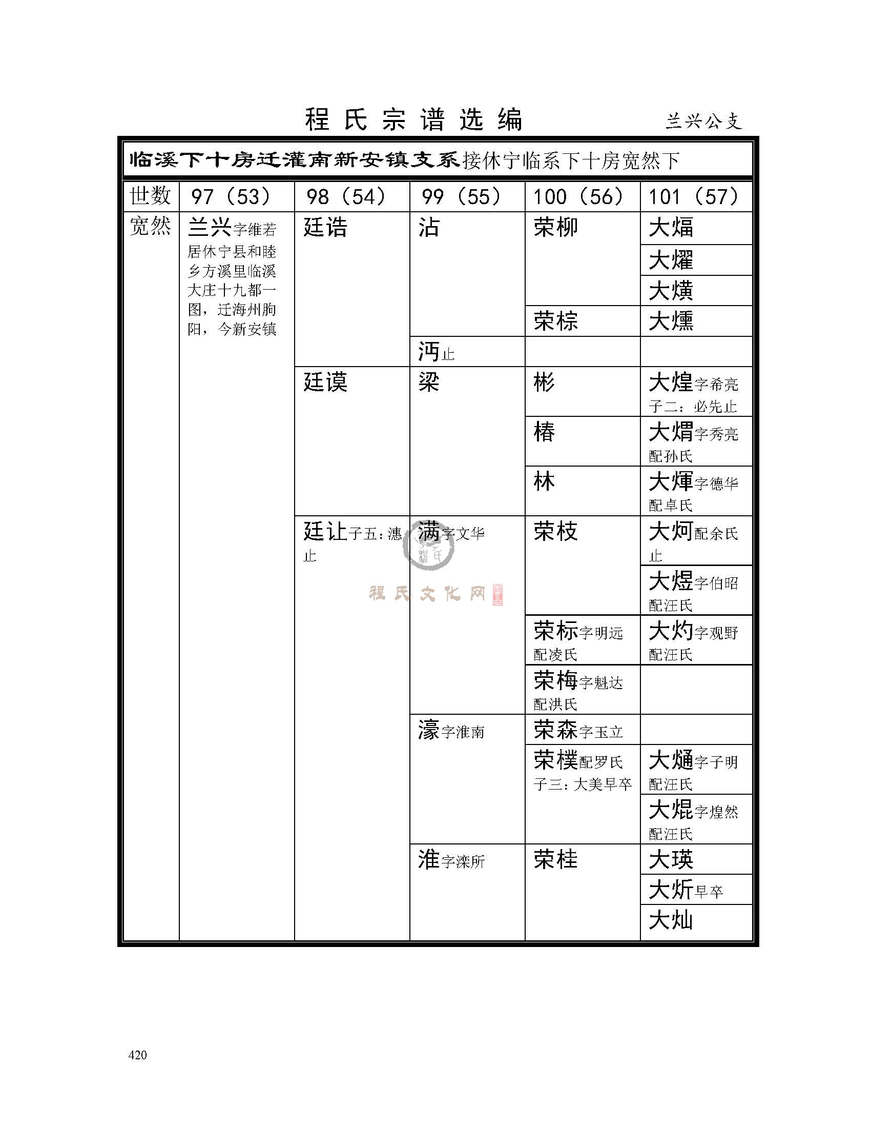 下十房兰兴公支系  (1).jpg