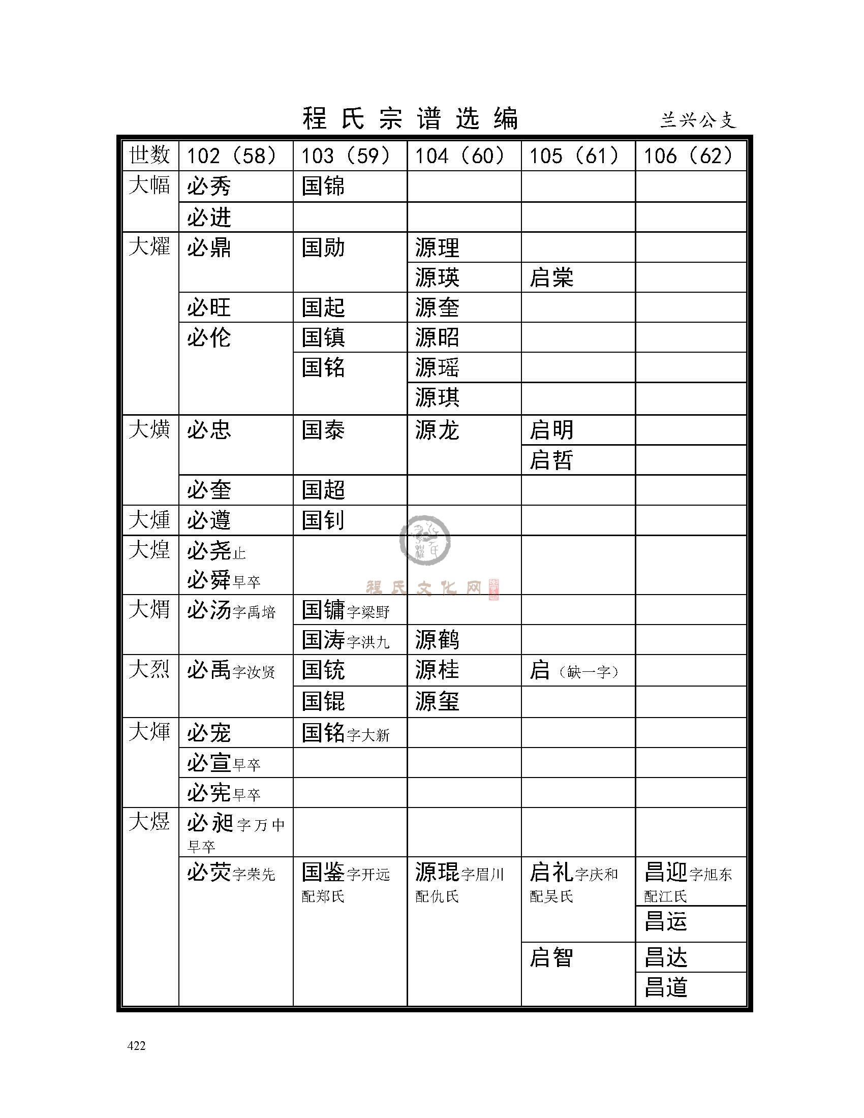 下十房兰兴公支系  (3).jpg