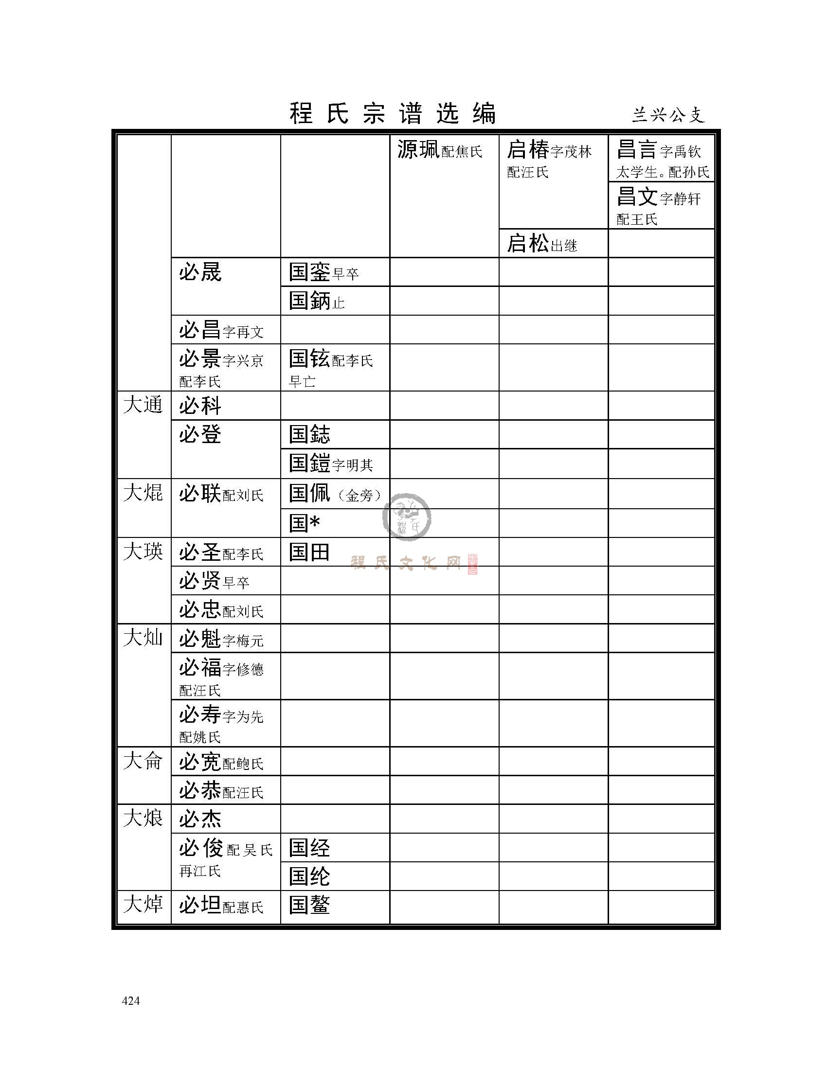 下十房兰兴公支系  (5).jpg