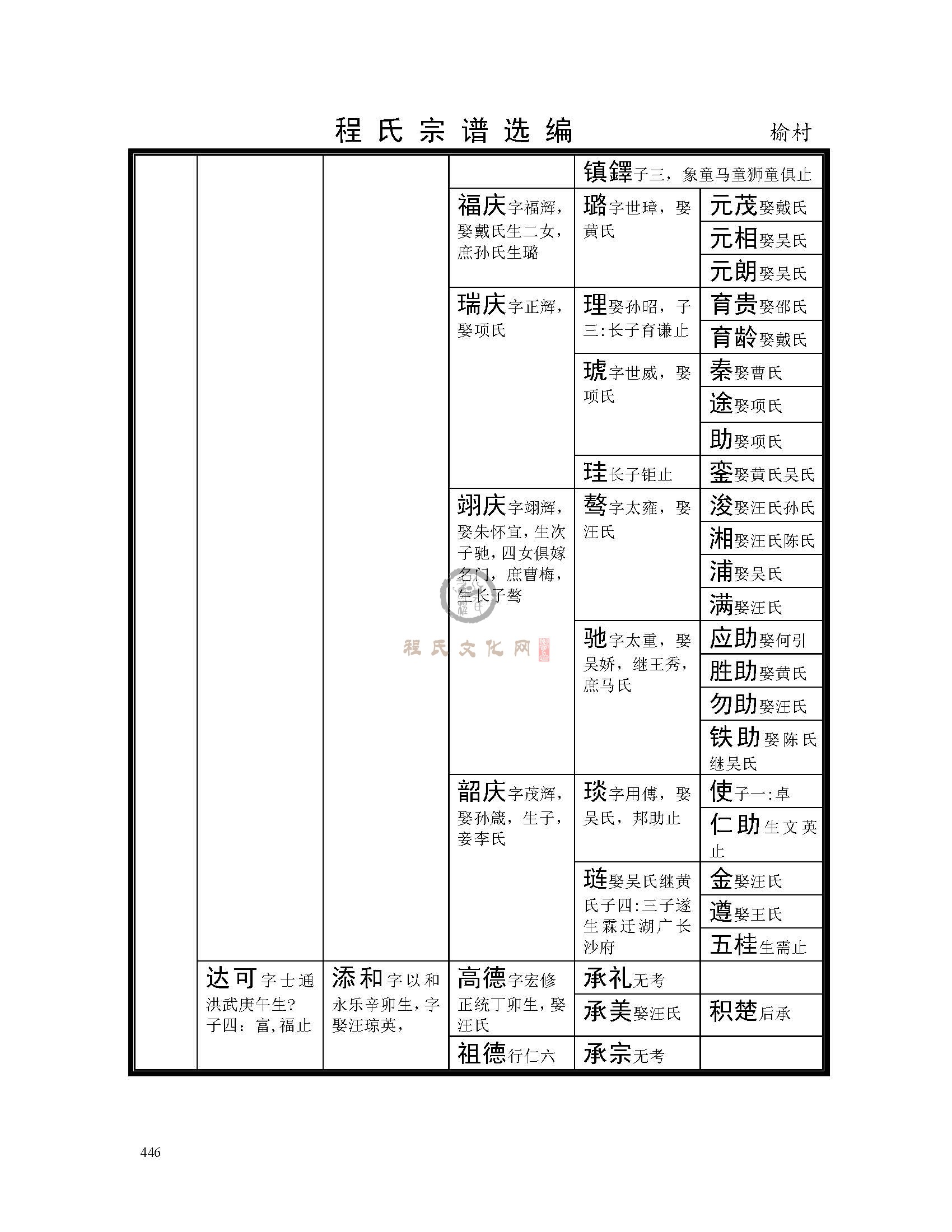 休宁榆村支系 (4).jpg