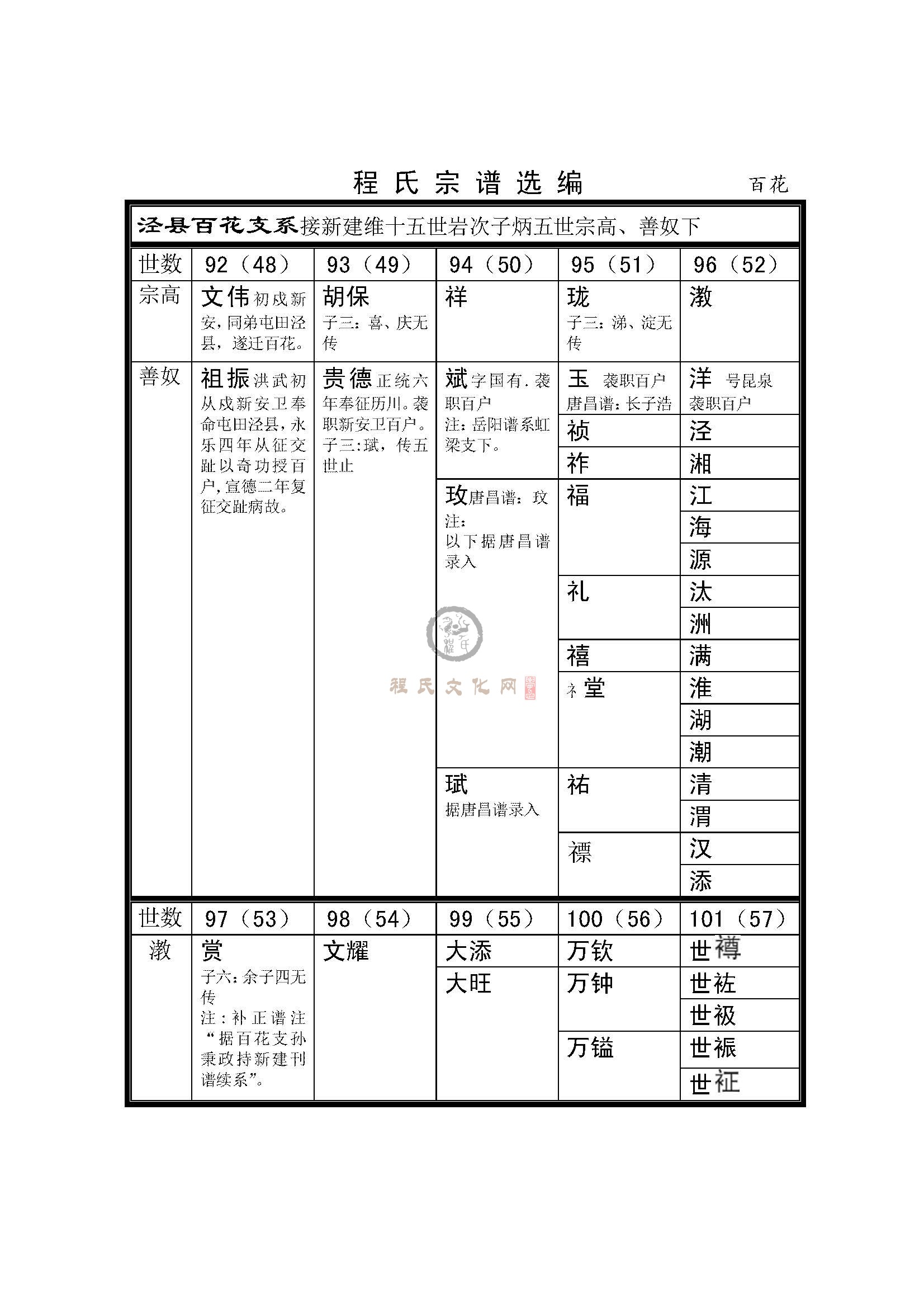 百花支系 (1).jpg
