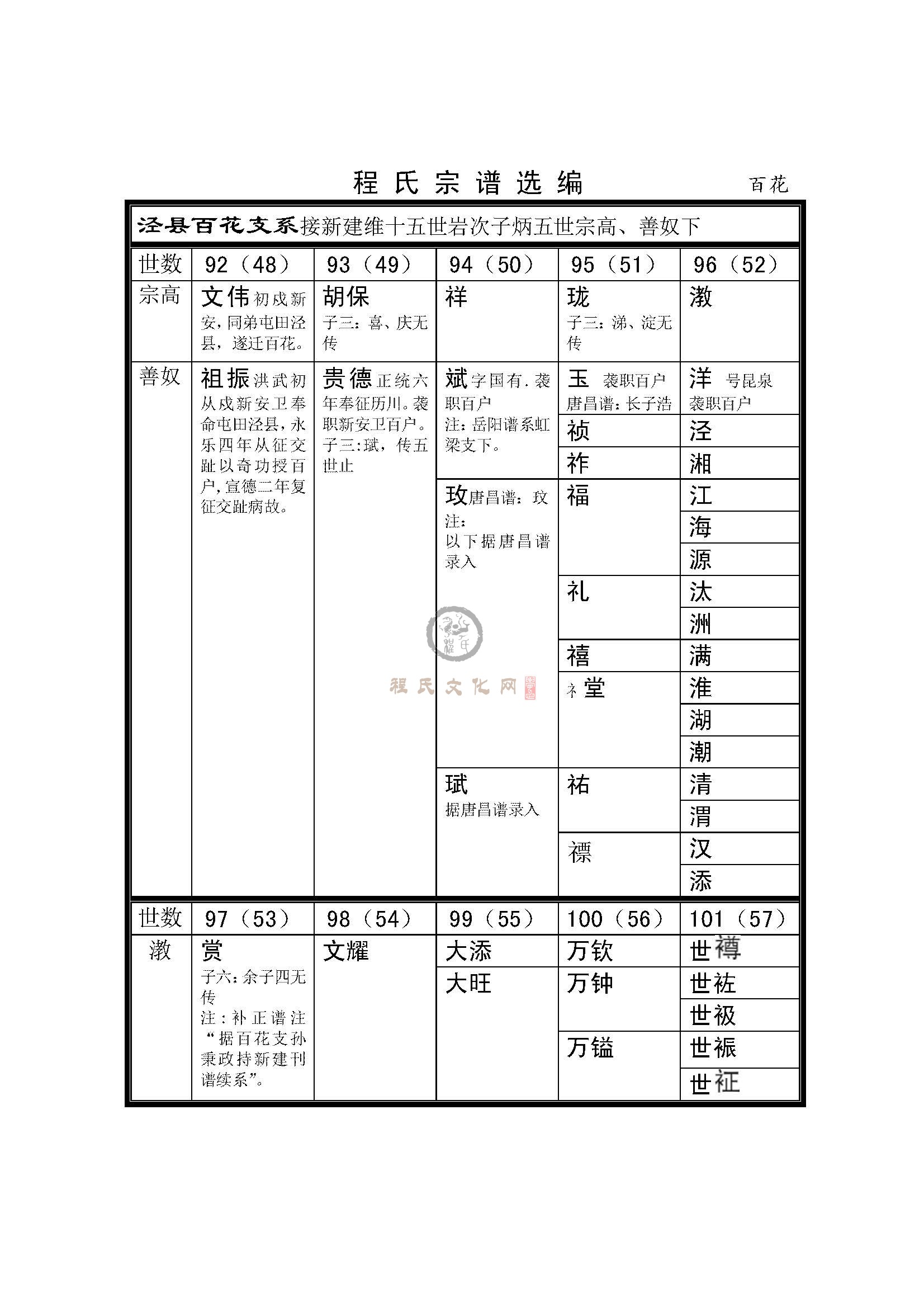 百花支系 (1).jpg