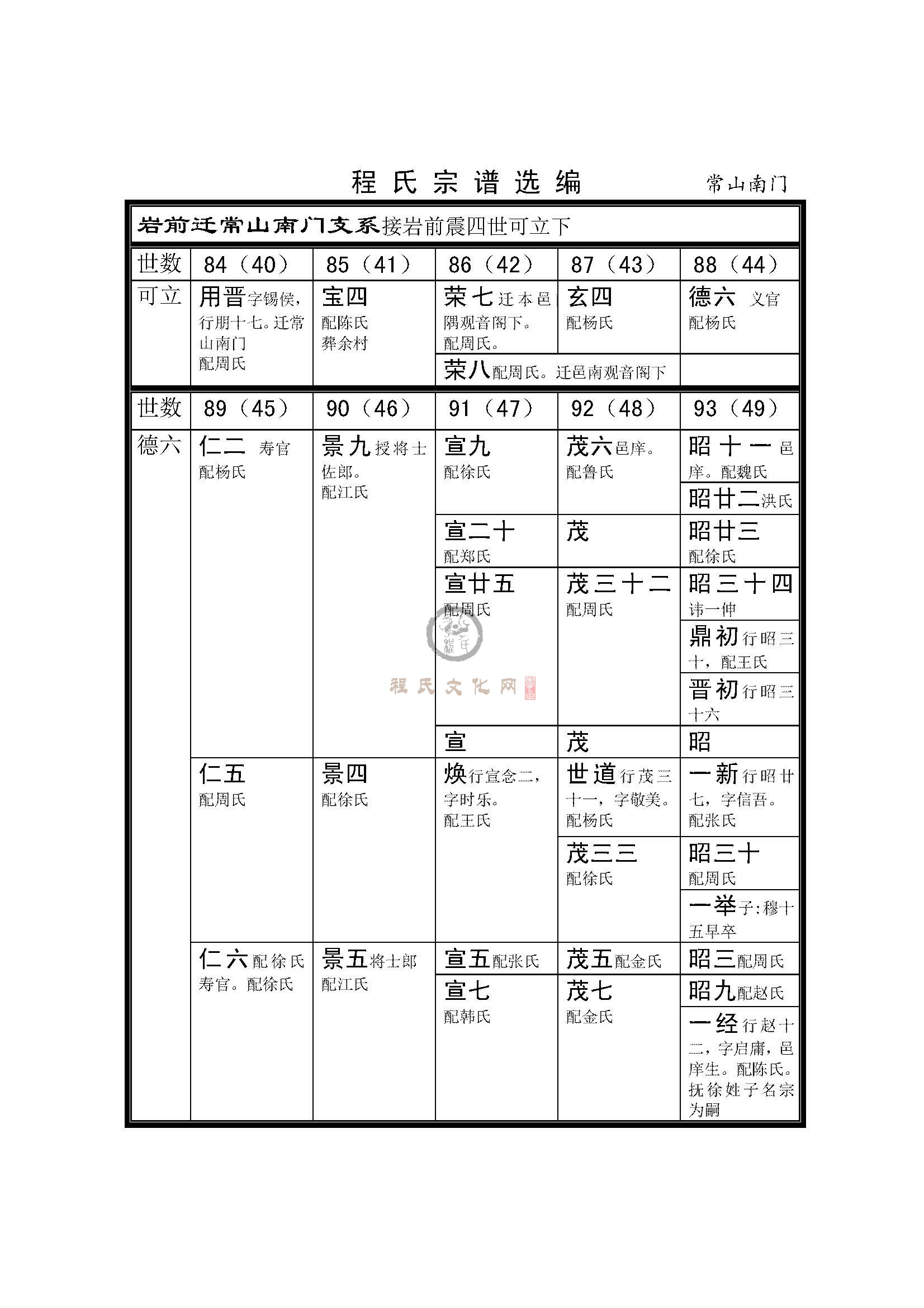 常山南门支系 (1).jpg