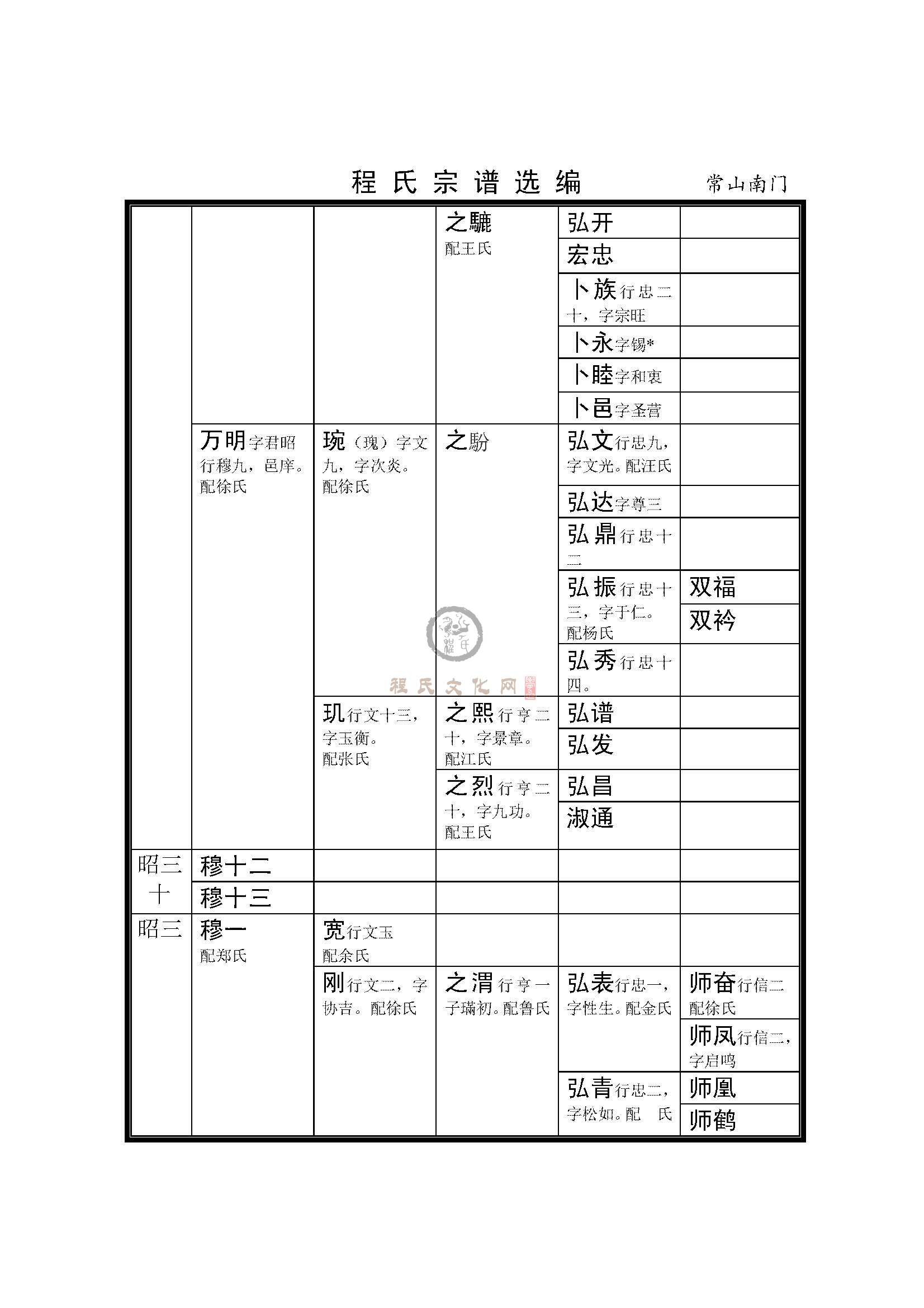 常山南门支系 (4).jpg