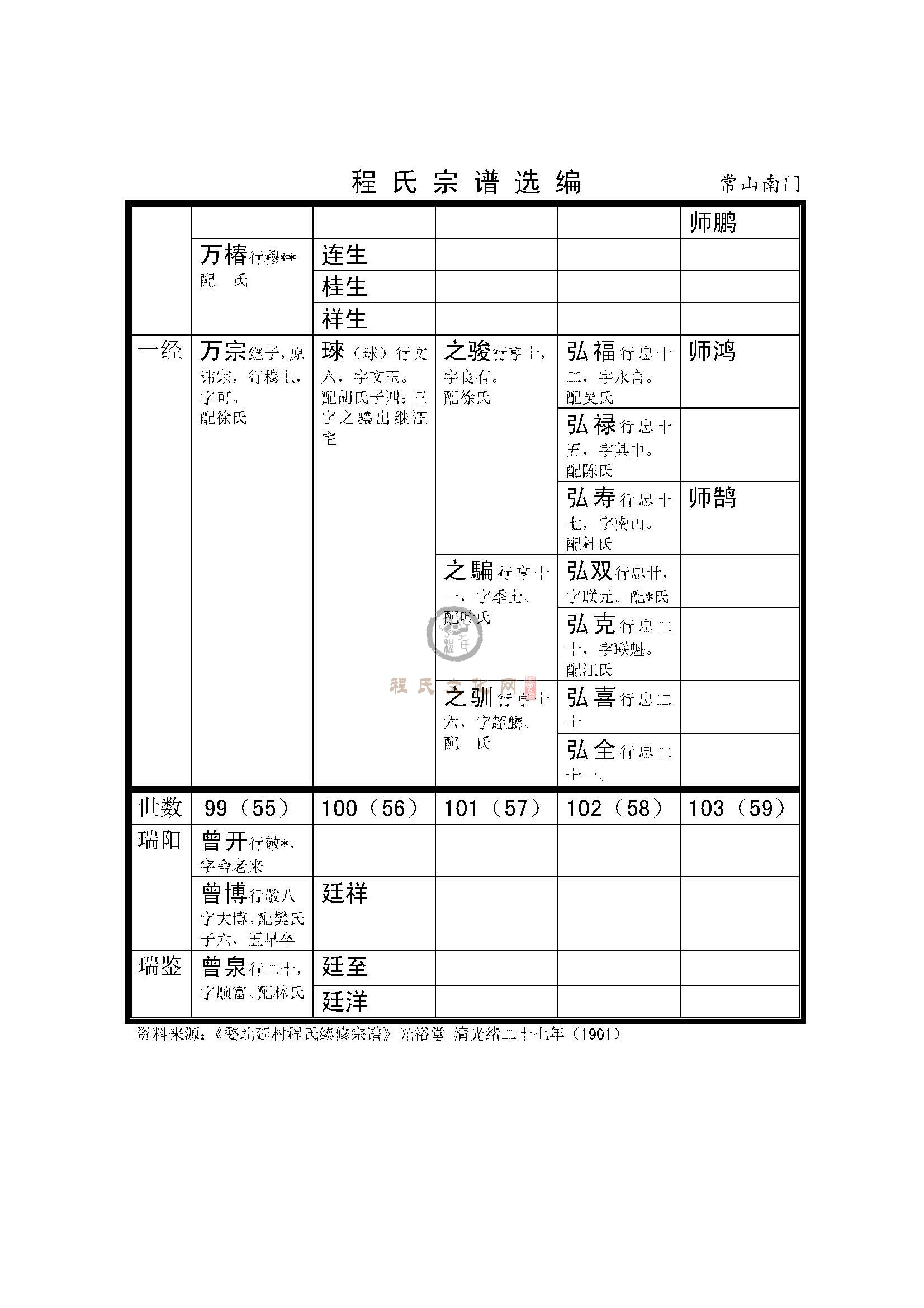 常山南门支系 (5).jpg