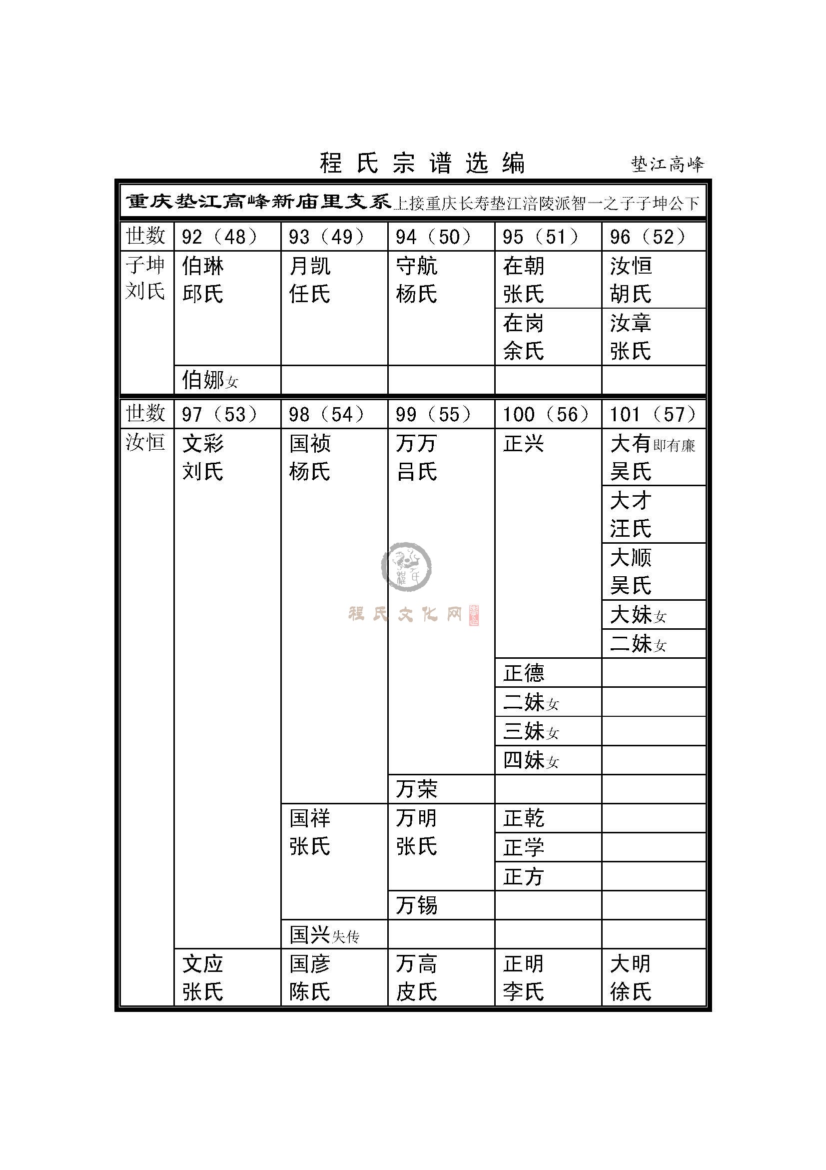 垫江高峰支系 (1).jpg