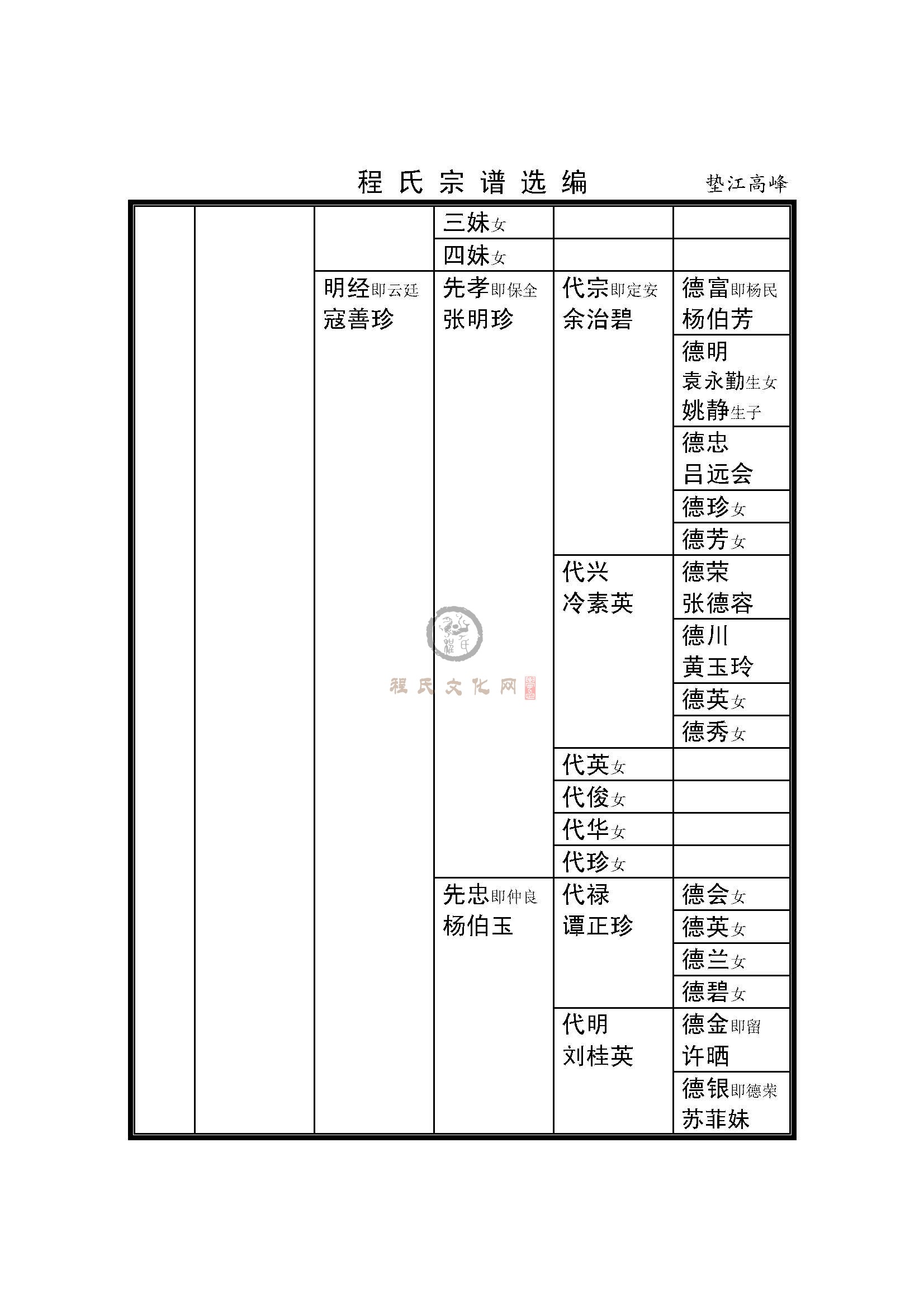 垫江高峰支系 (5).jpg