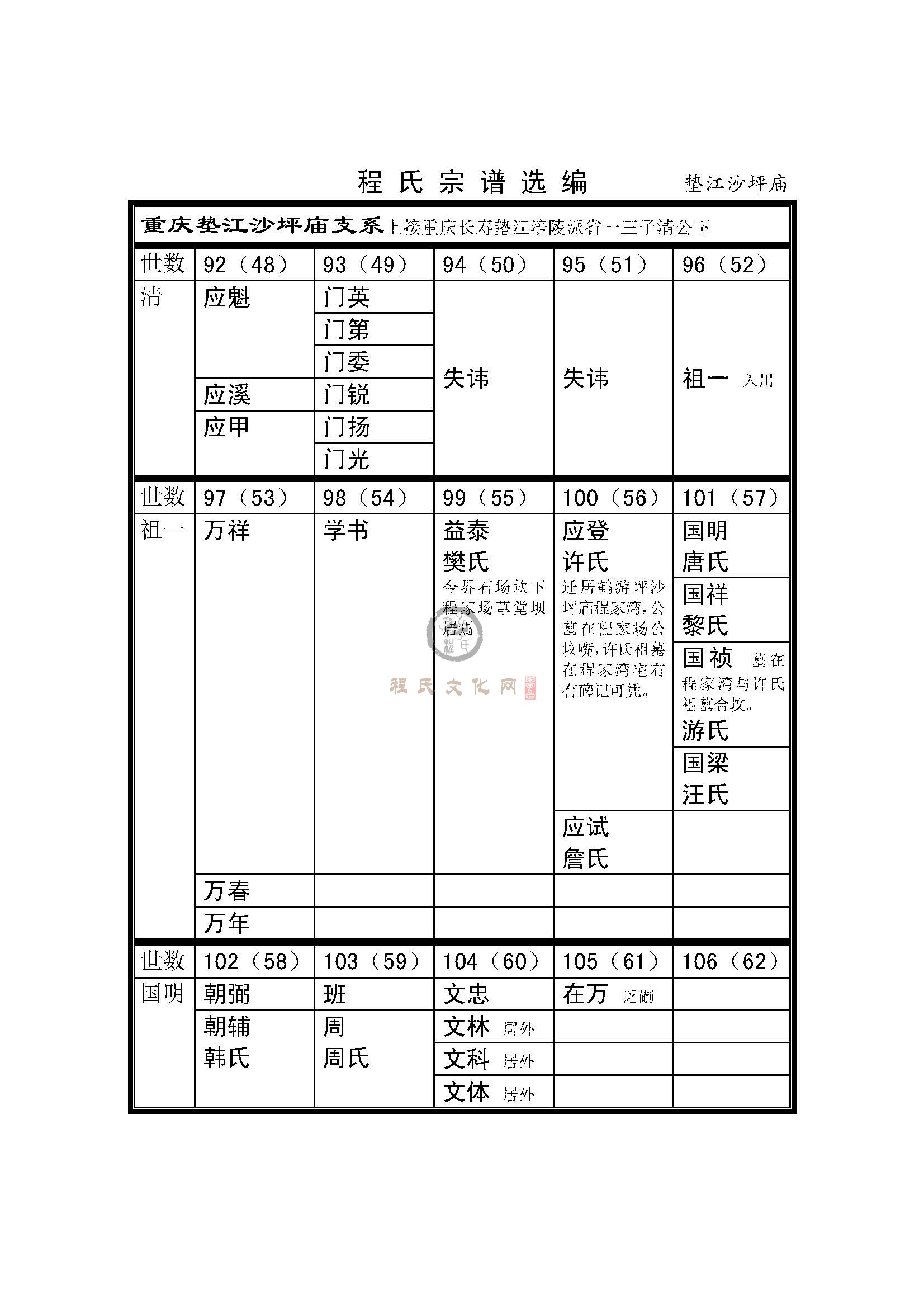 垫江沙坪庙支系 (1).jpg