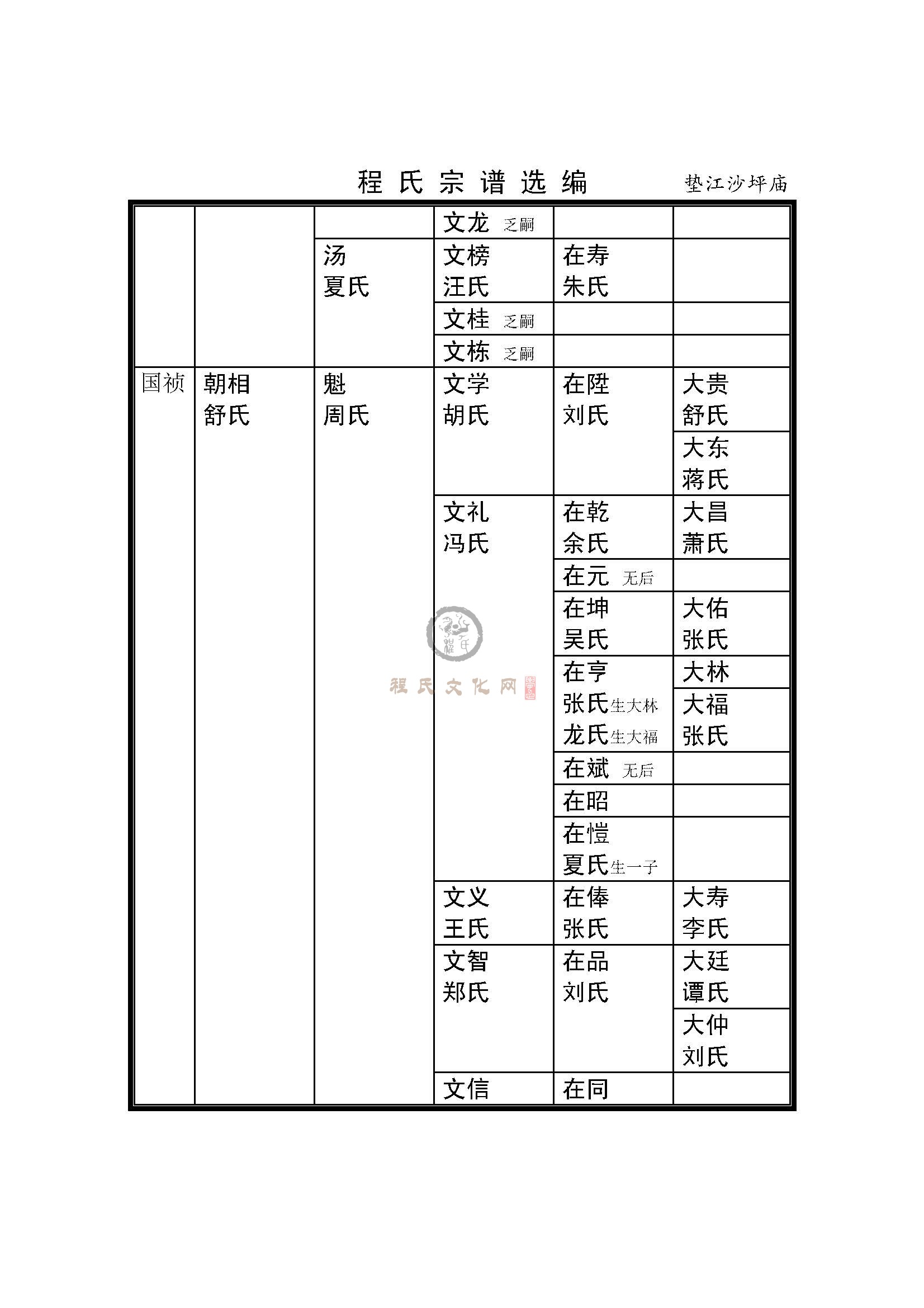 垫江沙坪庙支系 (3).jpg