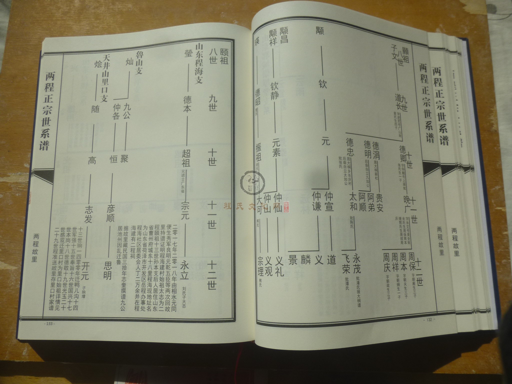 两程正宗世系谱 (089).JPG