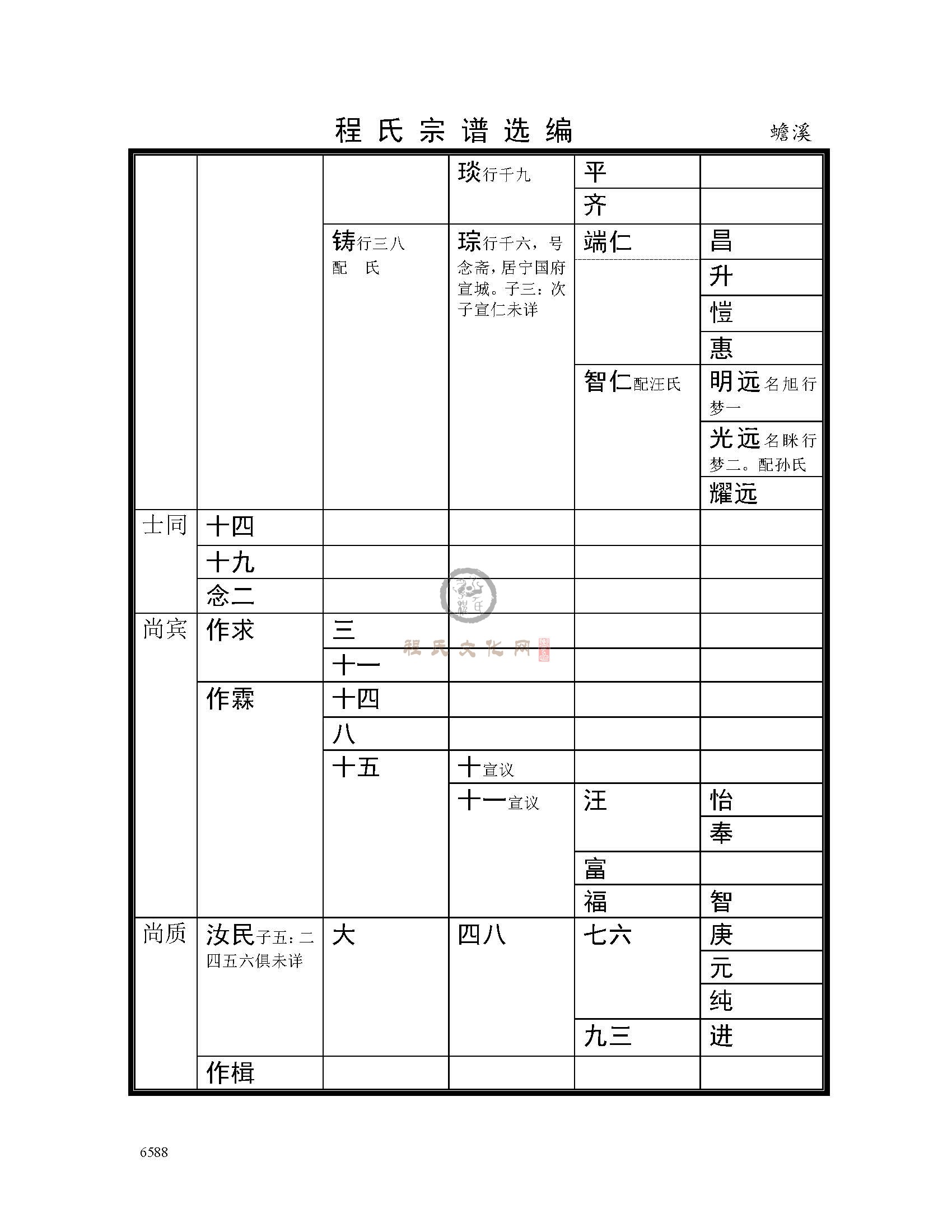 蟾溪支系 (3).jpg