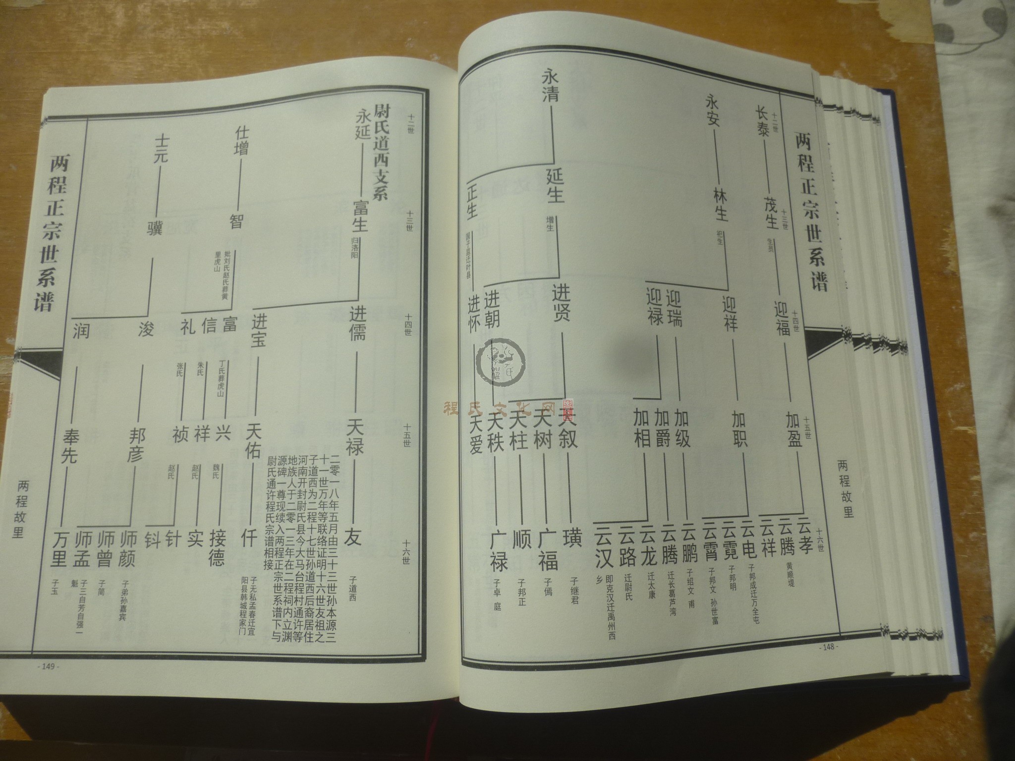 两程正宗世系谱 (097).JPG