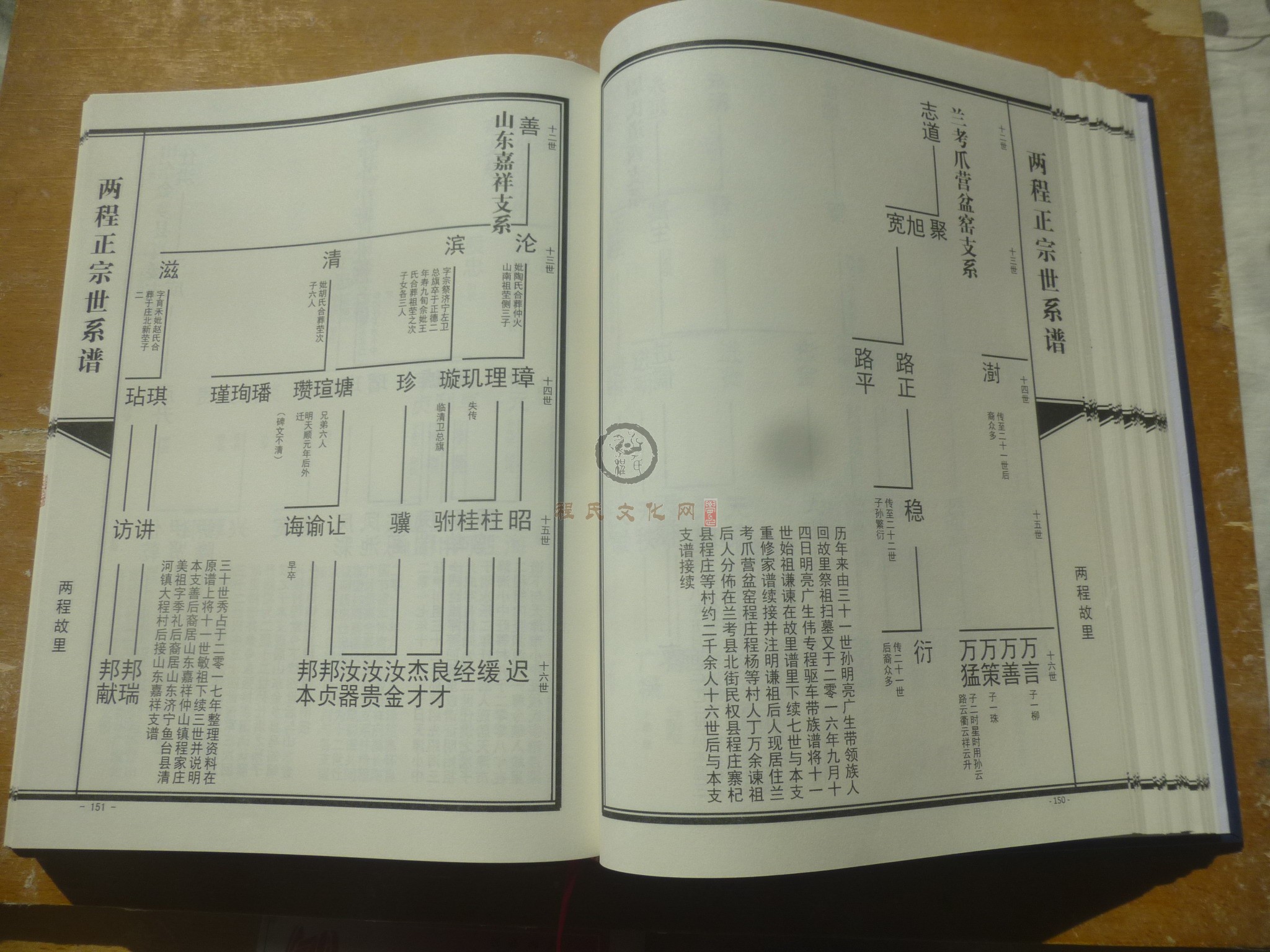 两程正宗世系谱 (098).JPG