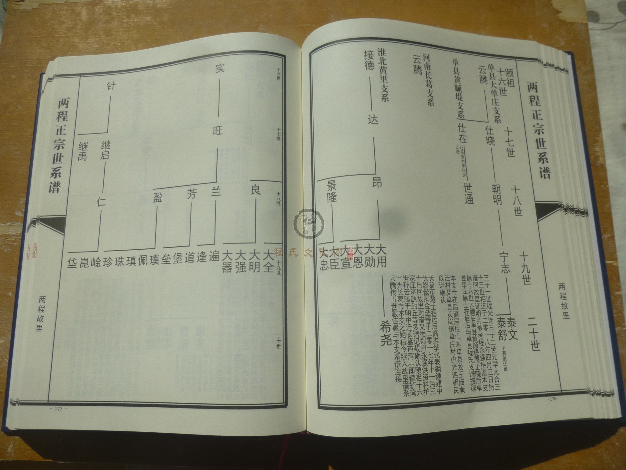 两程正宗世系谱 (112)154-155.JPG