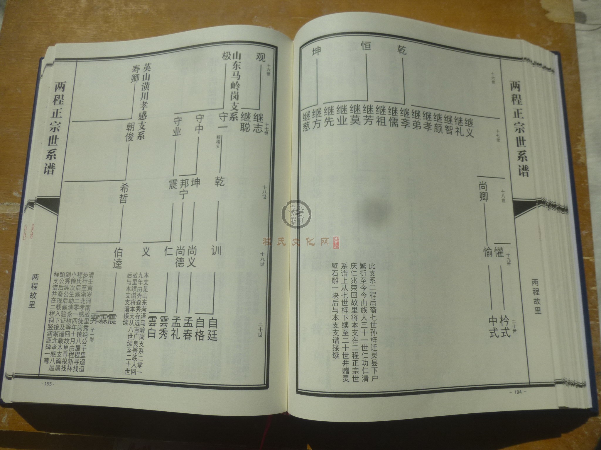 两程正宗世系谱 (121).JPG