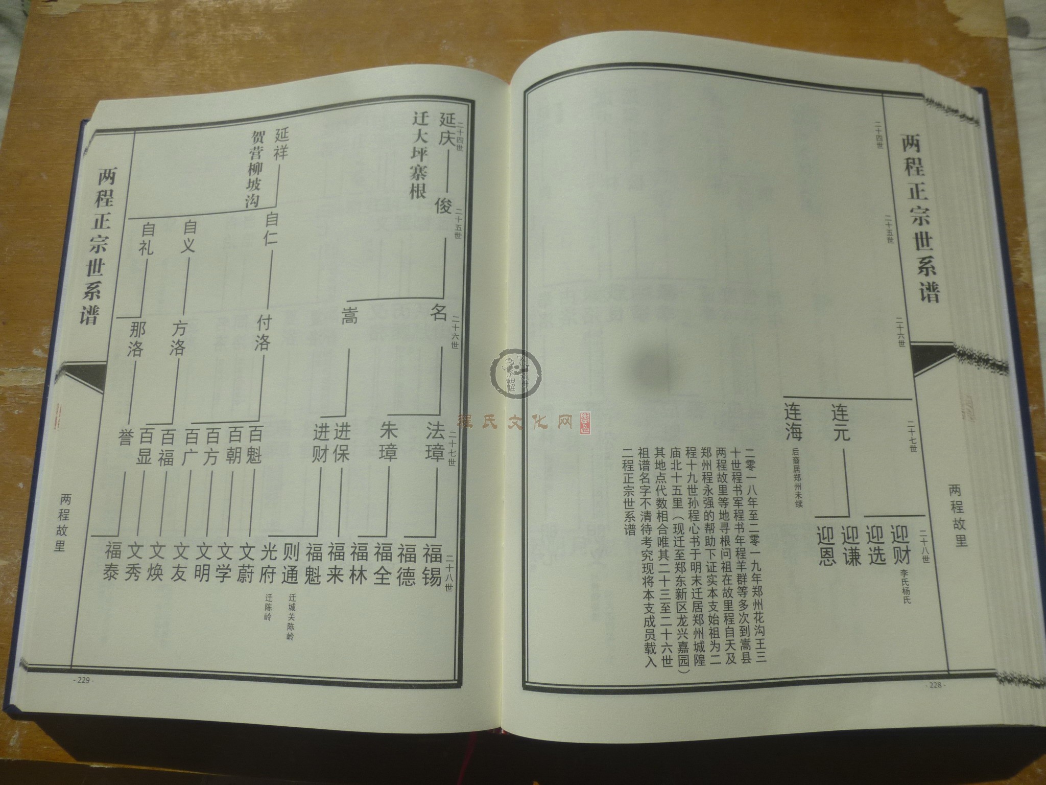 两程正宗世系谱 (138).JPG