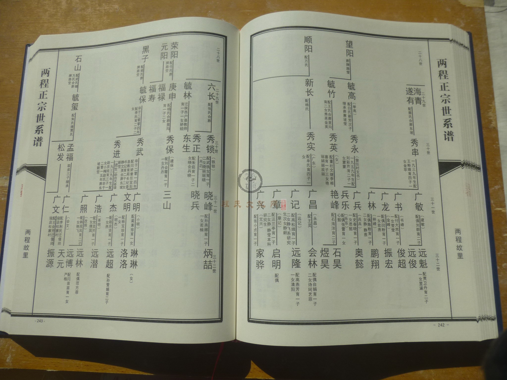 两程正宗世系谱 (145).JPG
