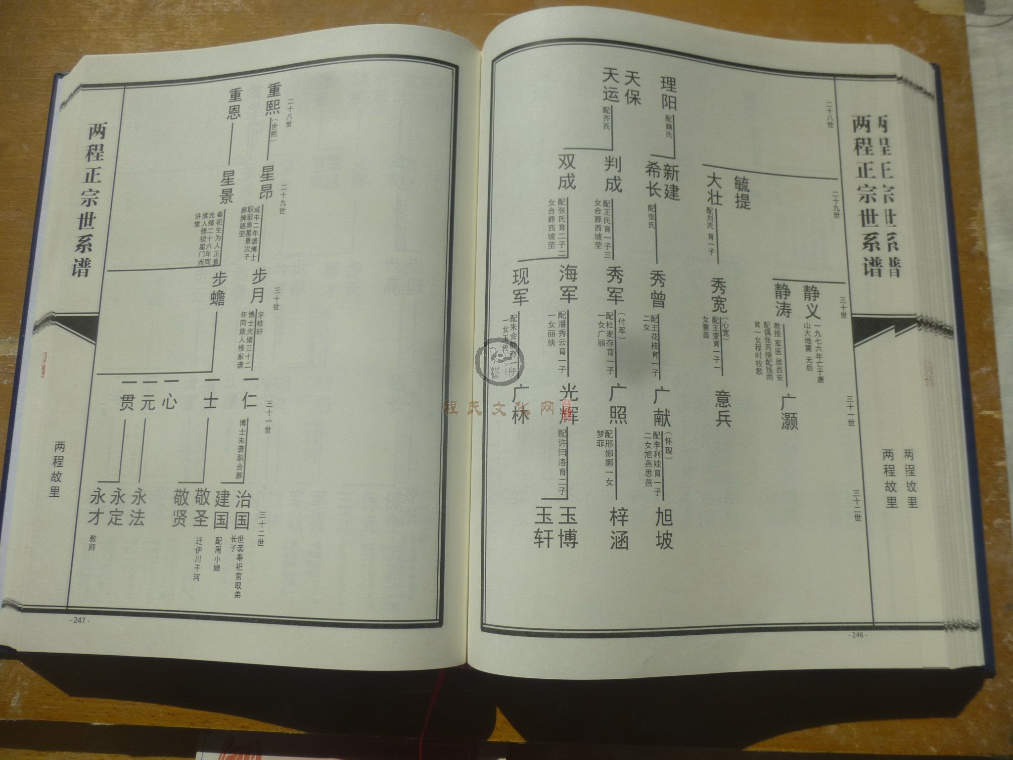 两程正宗世系谱 (147).JPG