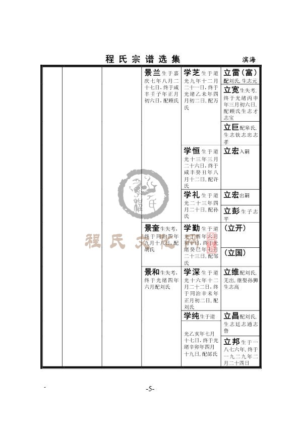 滨海谦尊堂支系（庆恒门）-5.jpg