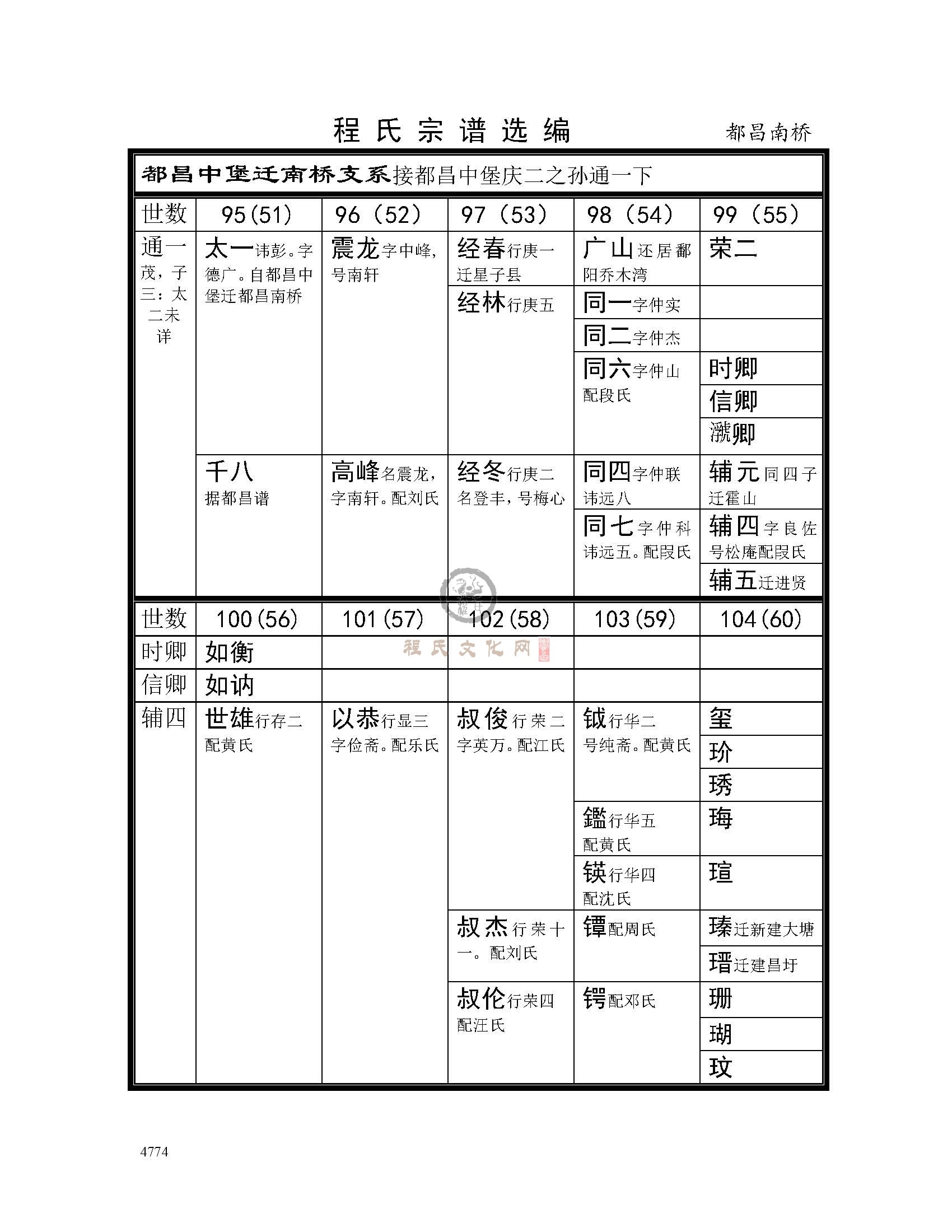 都昌南桥支系 (1).jpg