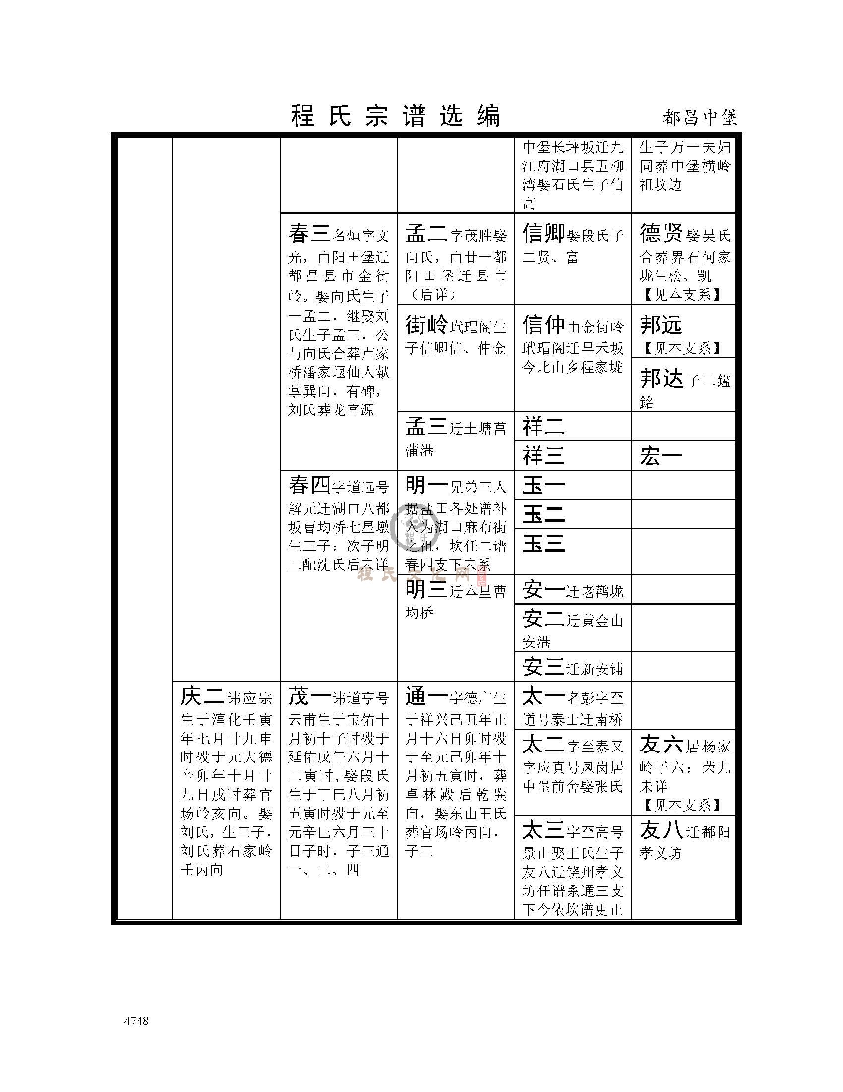 都昌中堡2 (2).jpg