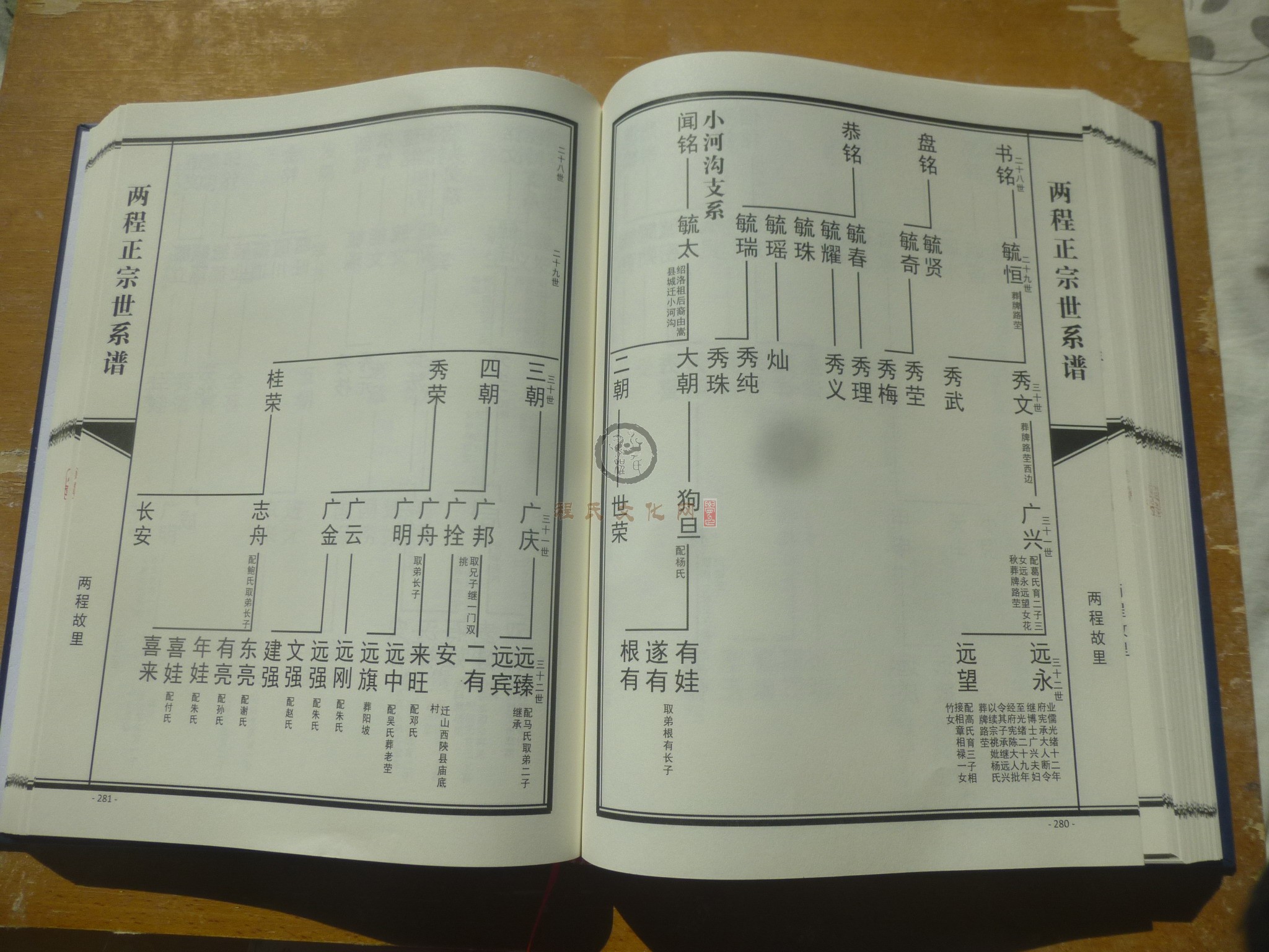 两程正宗世系谱 (164).JPG