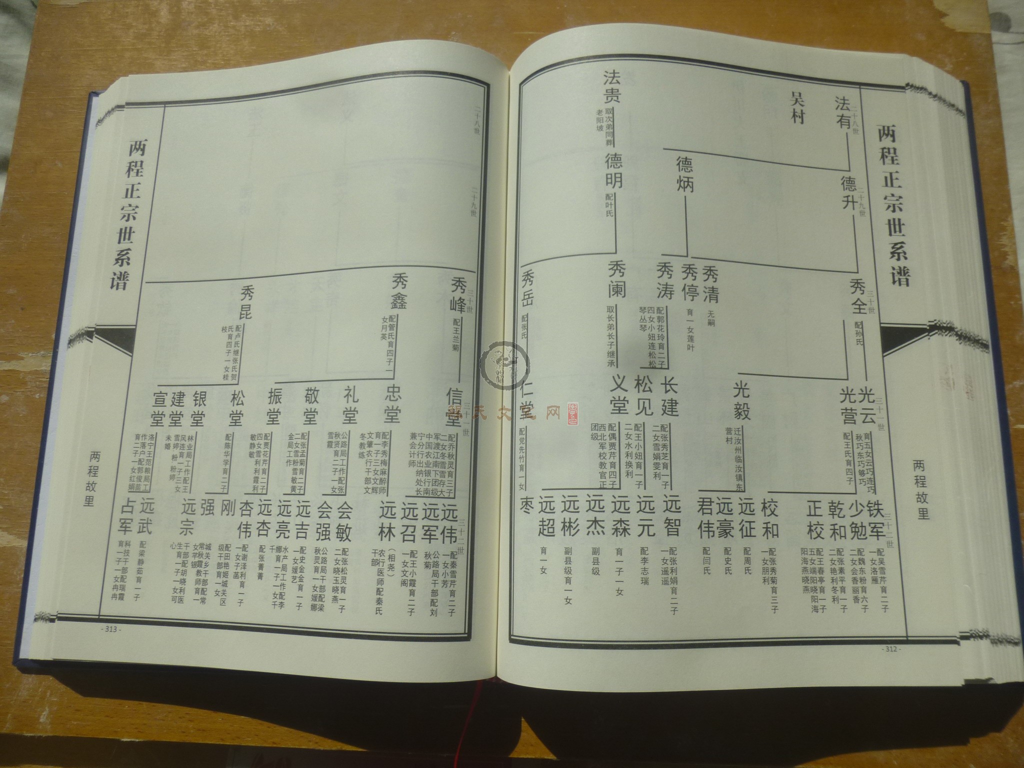 两程正宗世系谱 (180).JPG