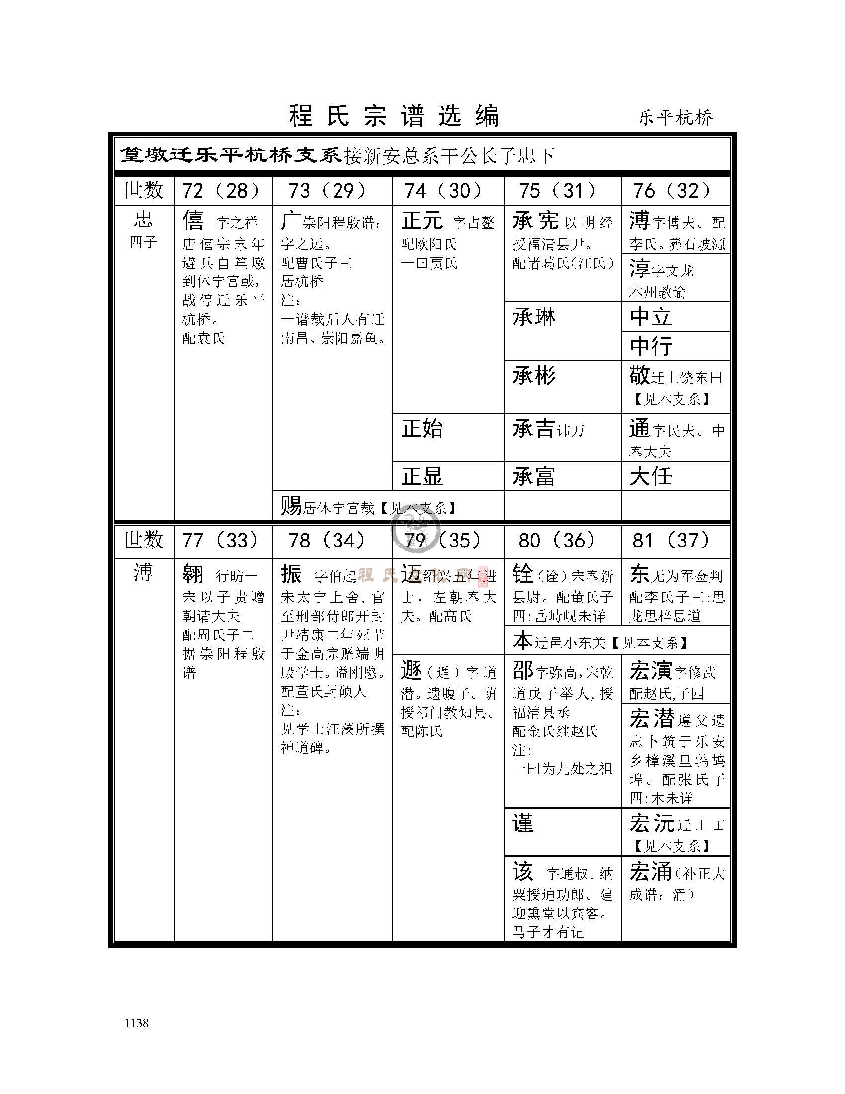 乐平河桥支系 (1).jpg