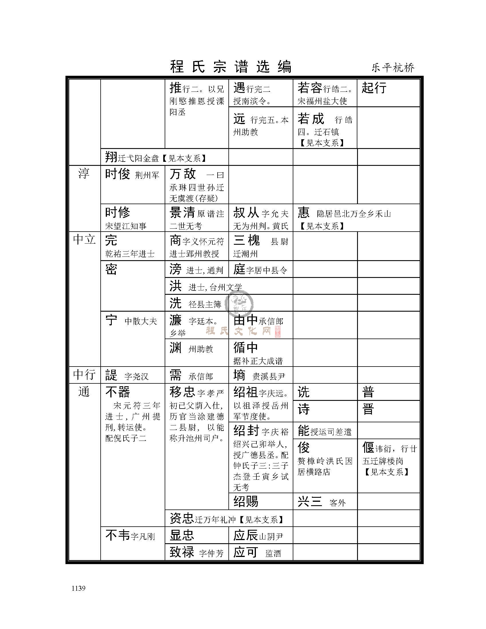 乐平河桥支系 (2).jpg