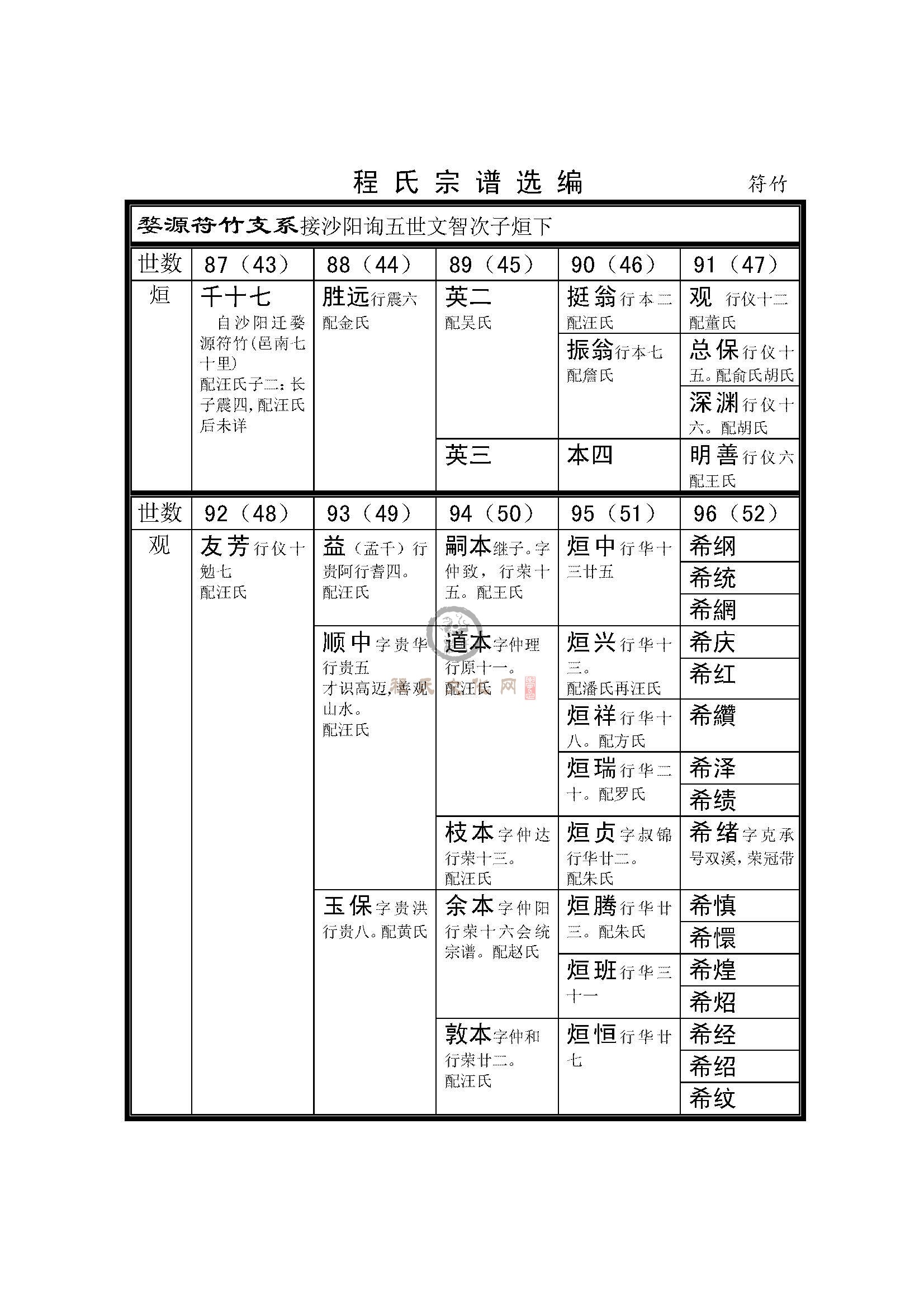 符竹支系 (1).jpg