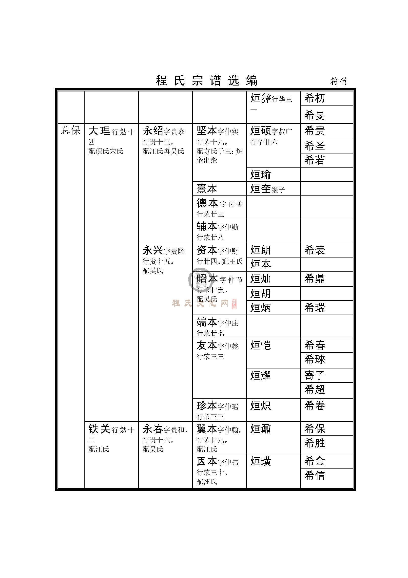 符竹支系 (2).jpg