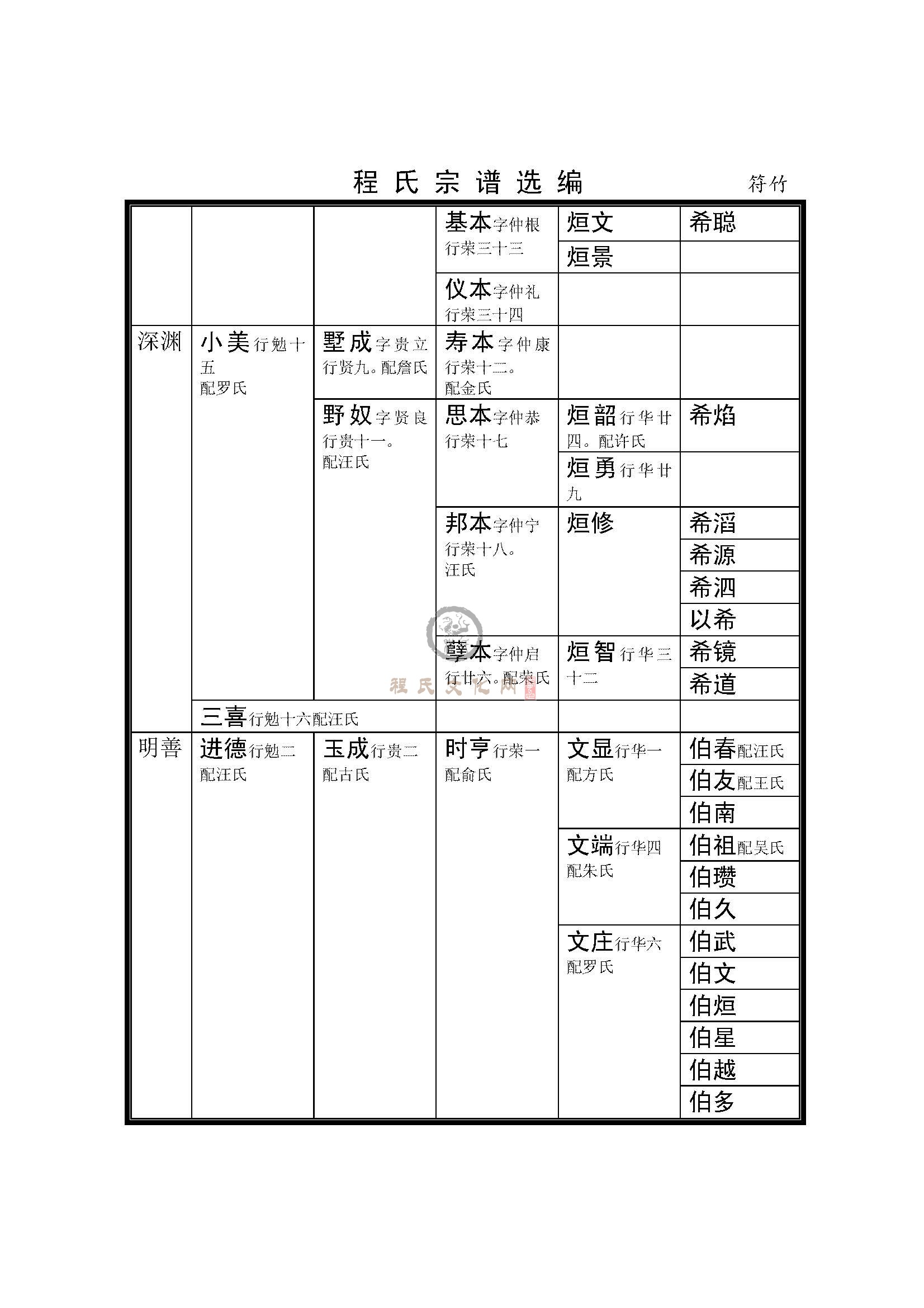 符竹支系 (3).jpg