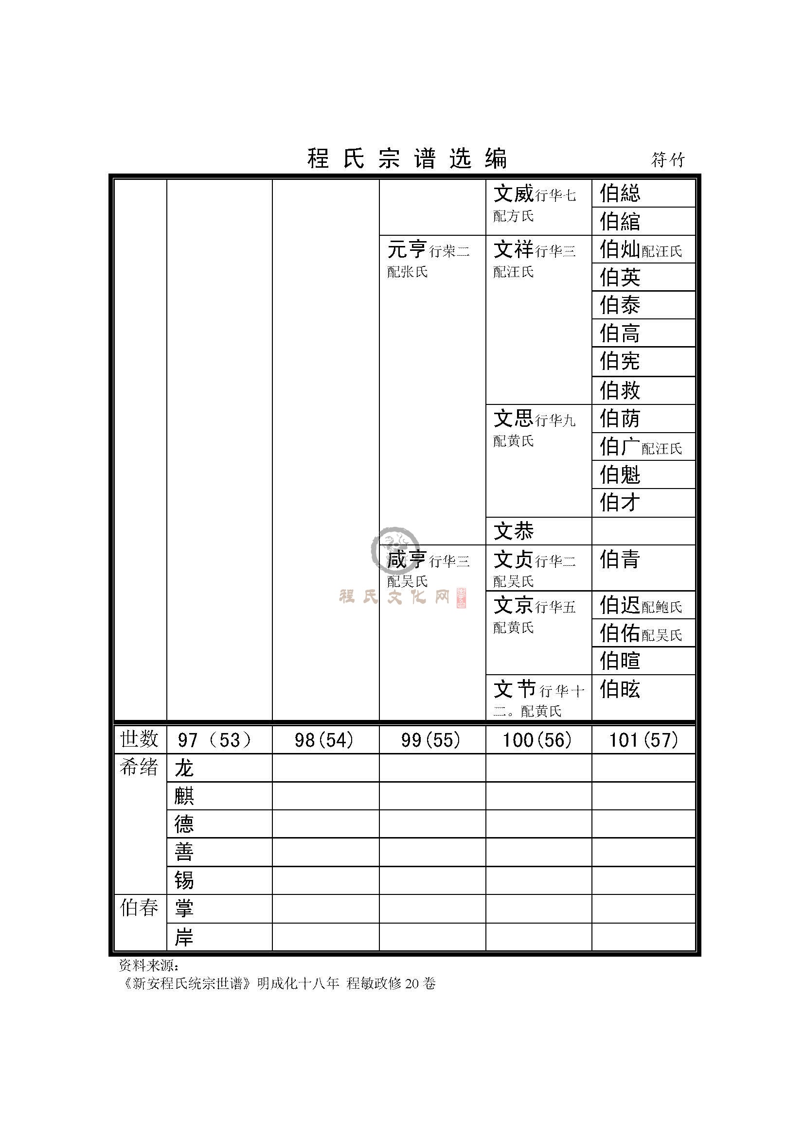 符竹支系 (4).jpg