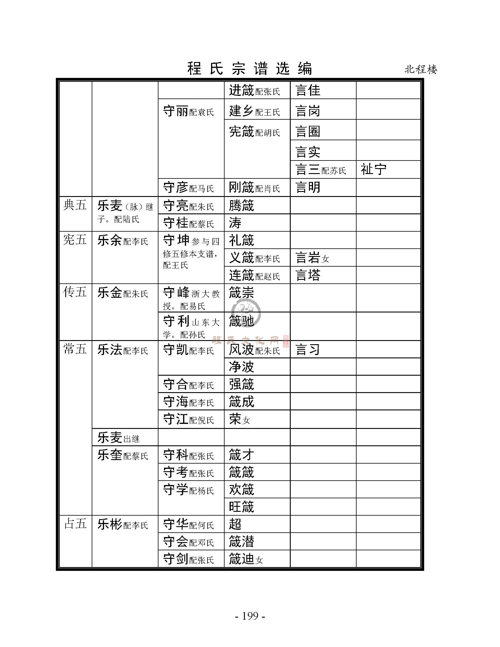 北程楼支系 (7).jpg