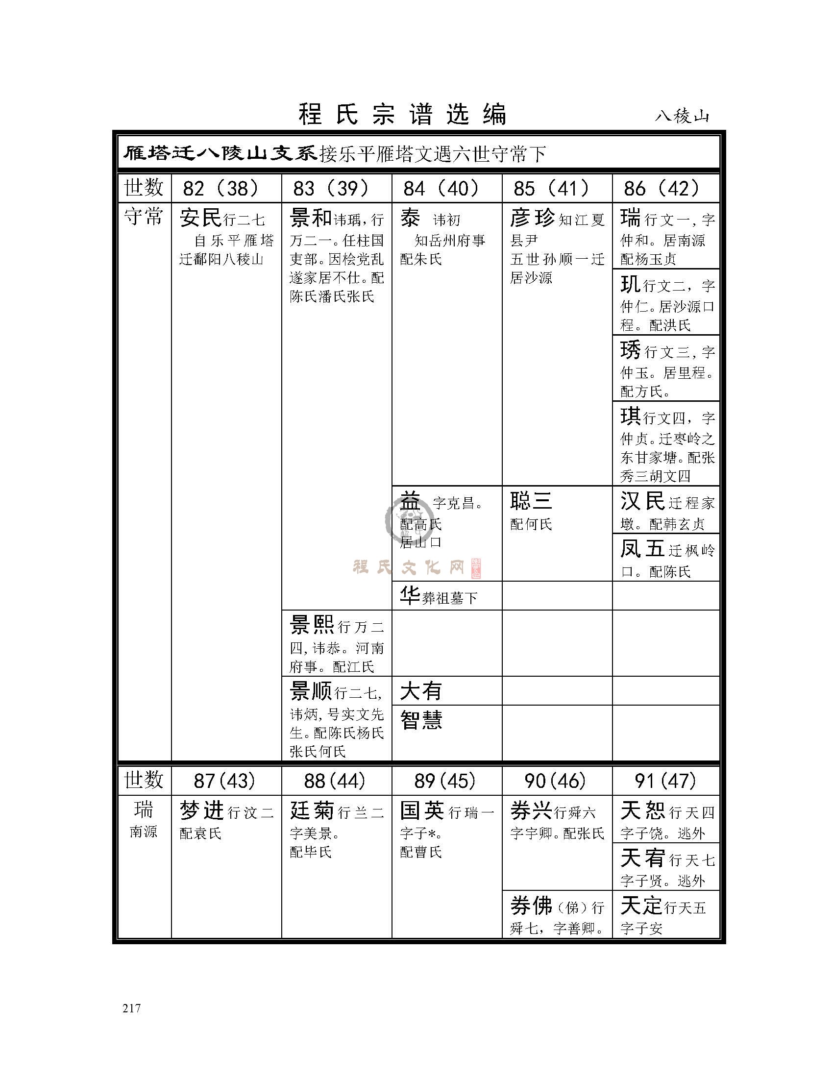 八稜山支系 (1).jpg